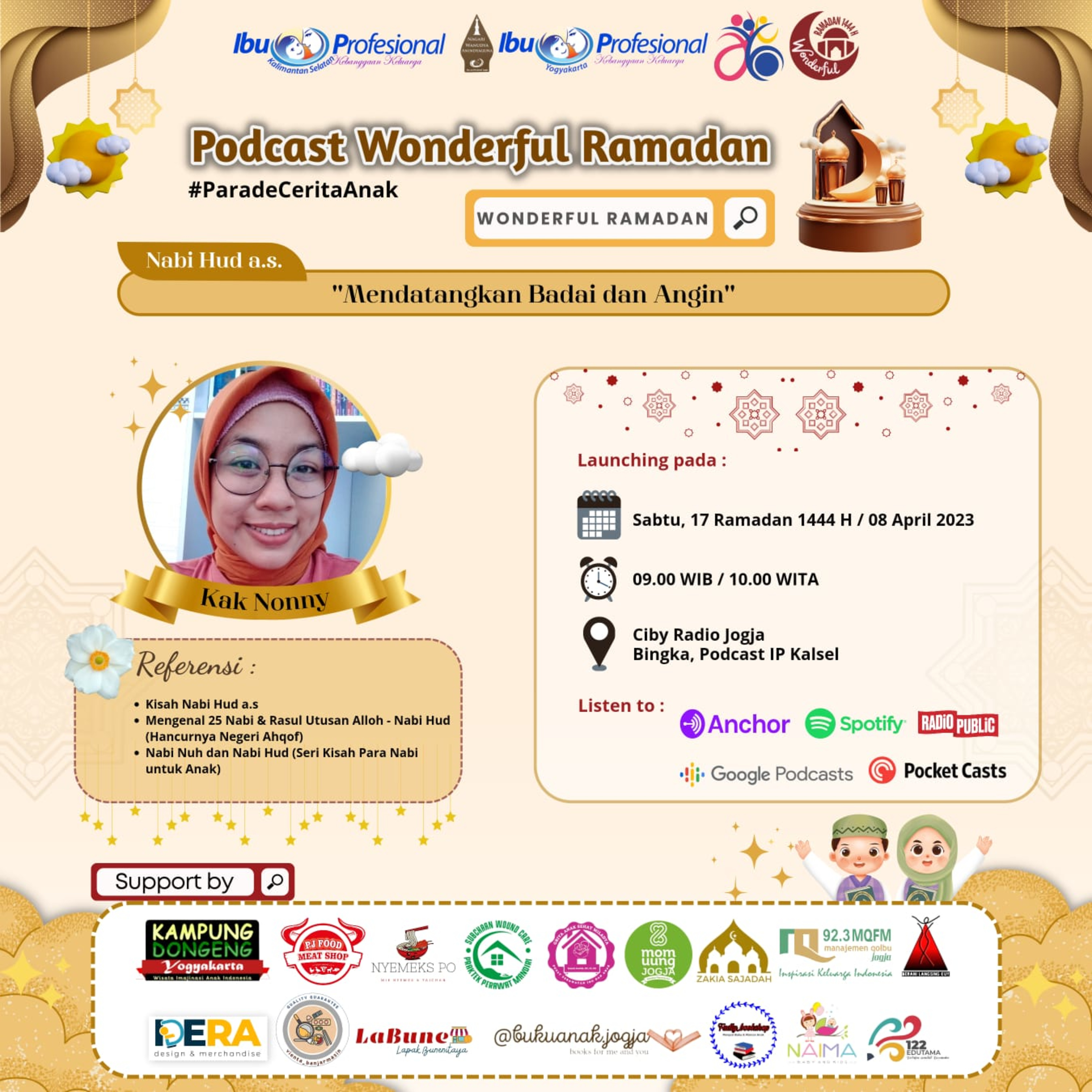 IP Regional Yogyakarta