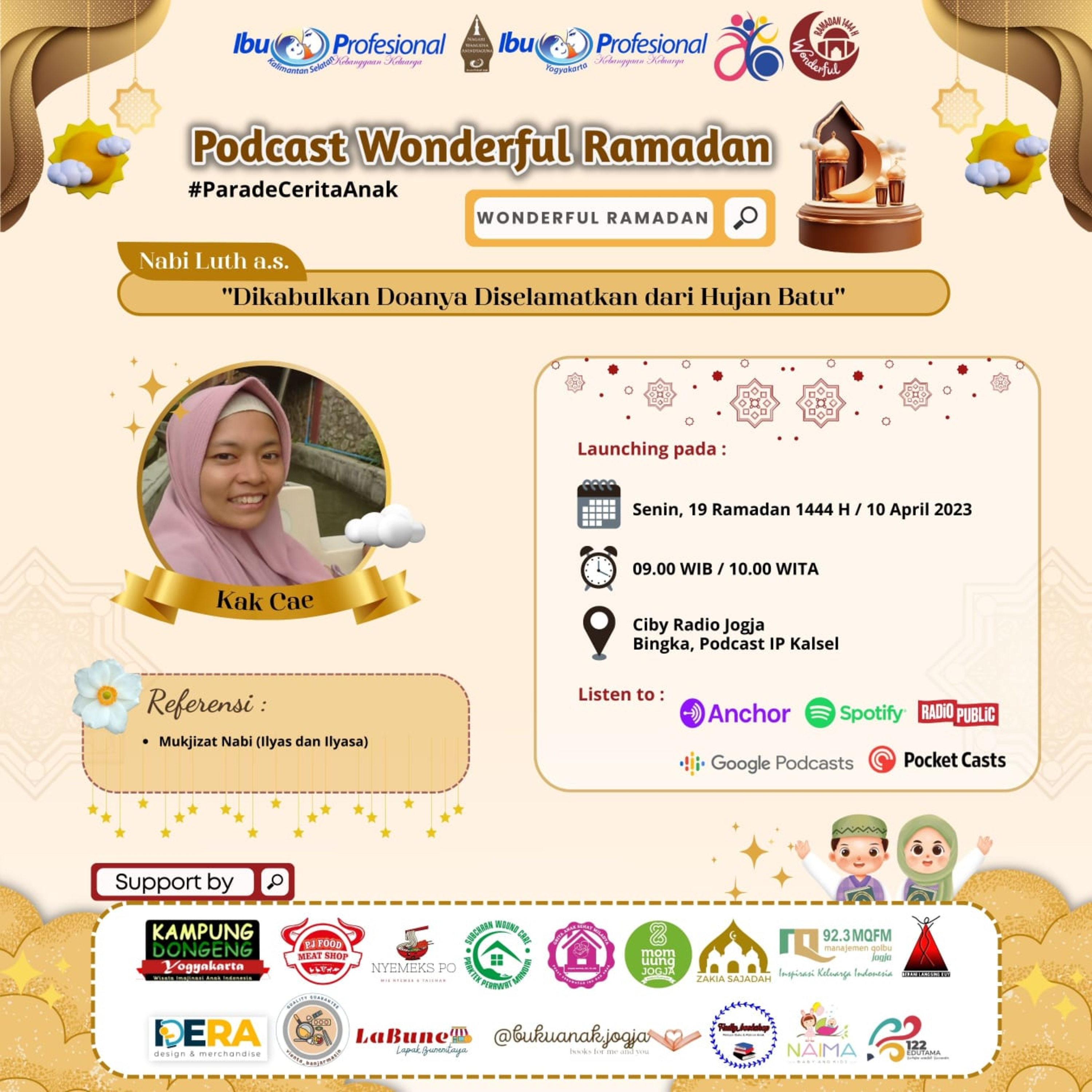 IP Regional Yogyakarta