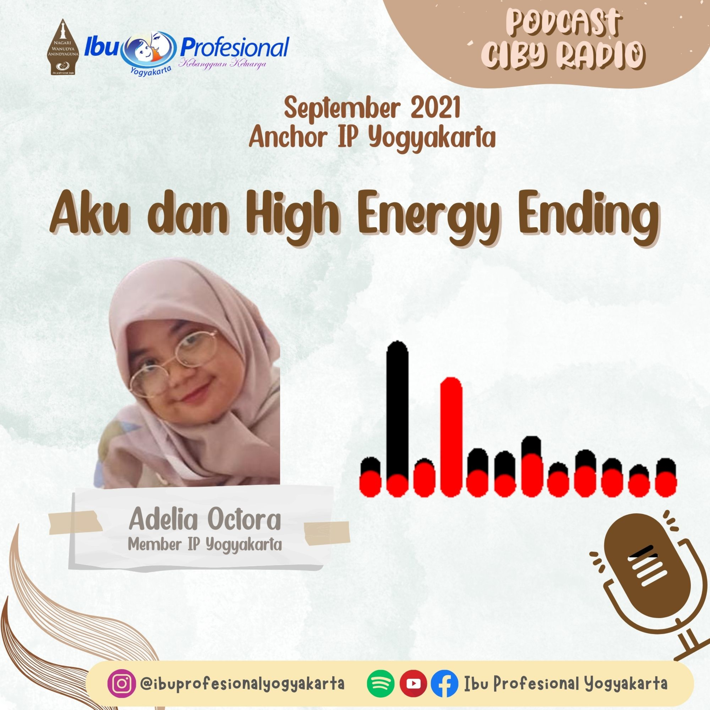IP Regional Yogyakarta