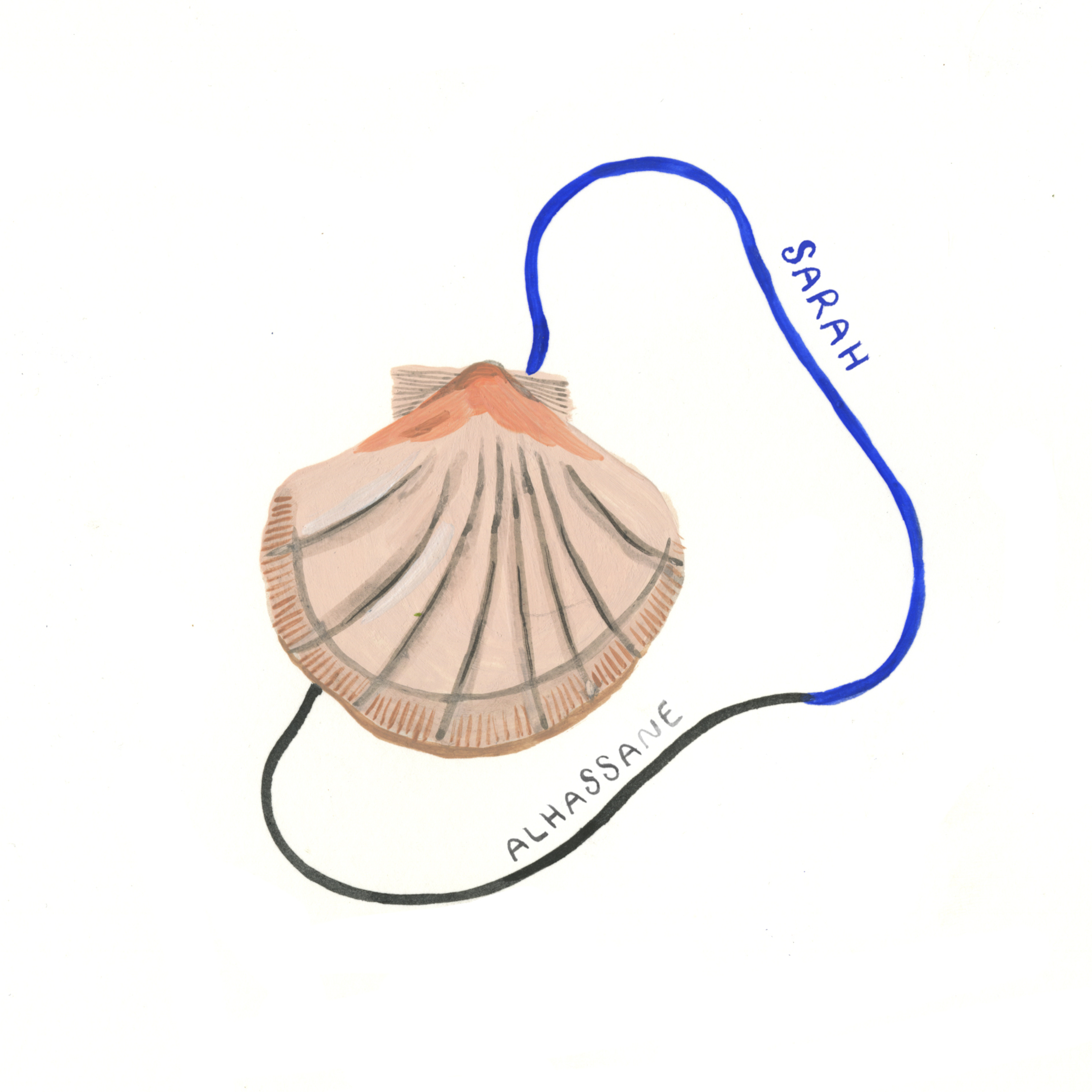 Bouteilles à la mer