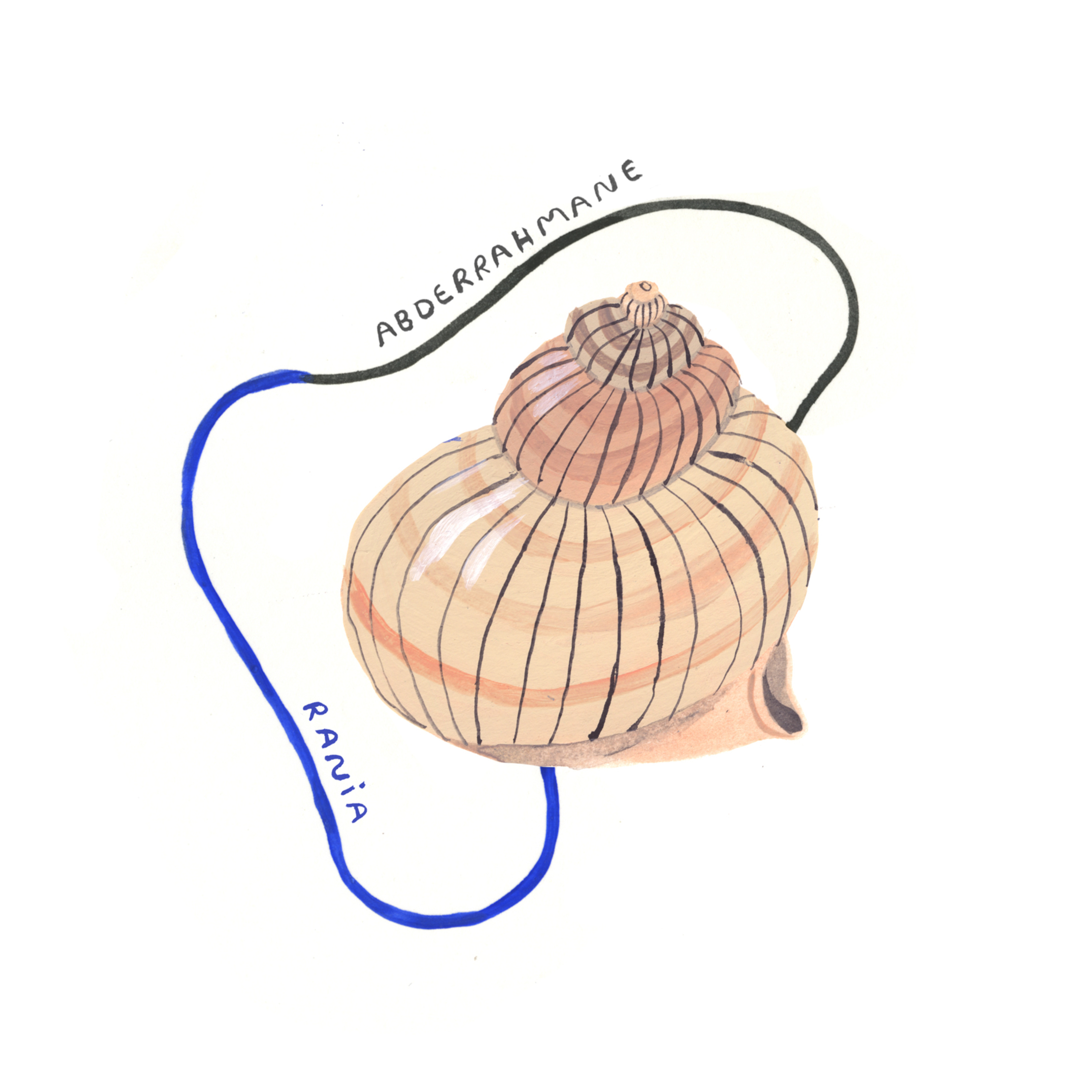 Bouteilles à la mer