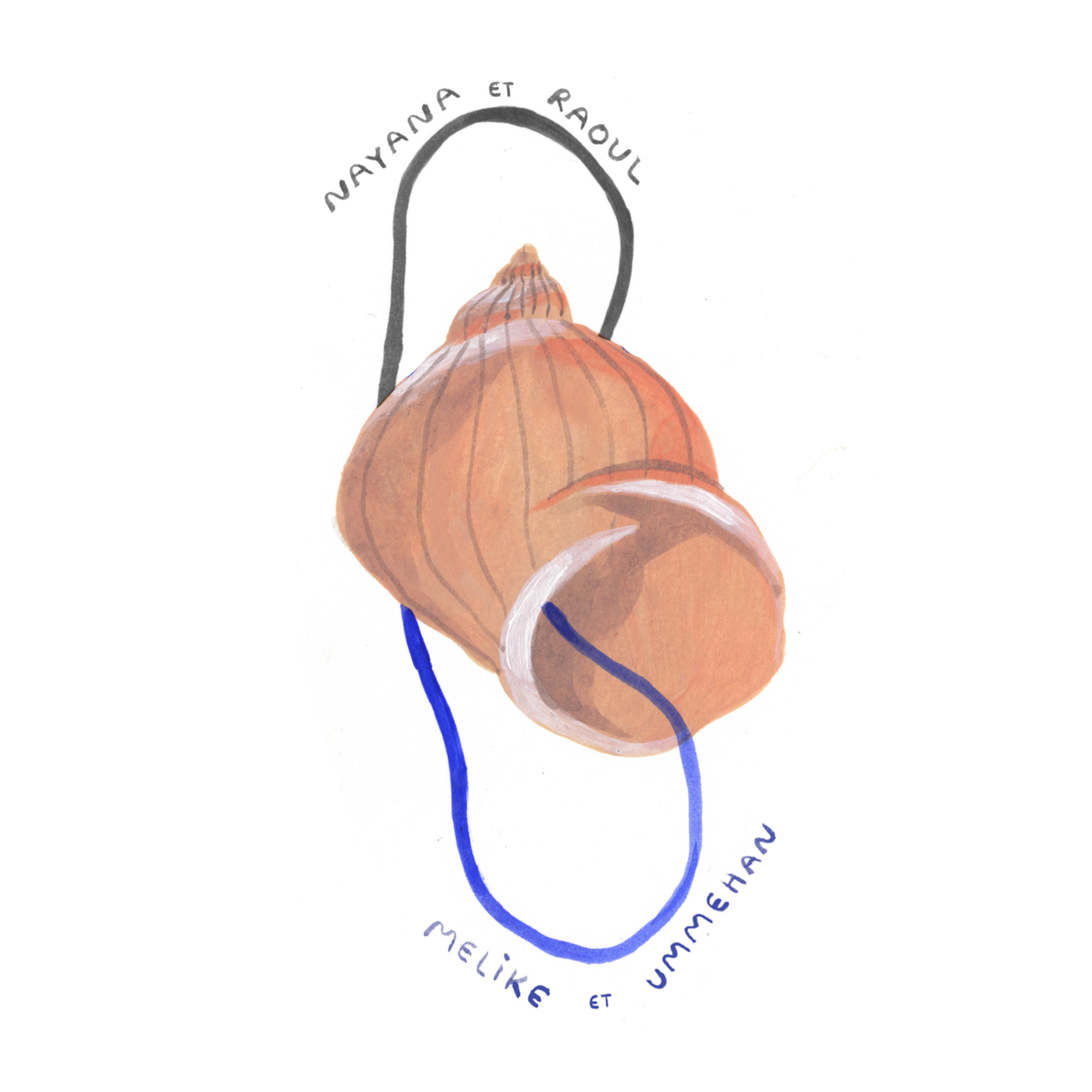 Bouteilles à la mer
