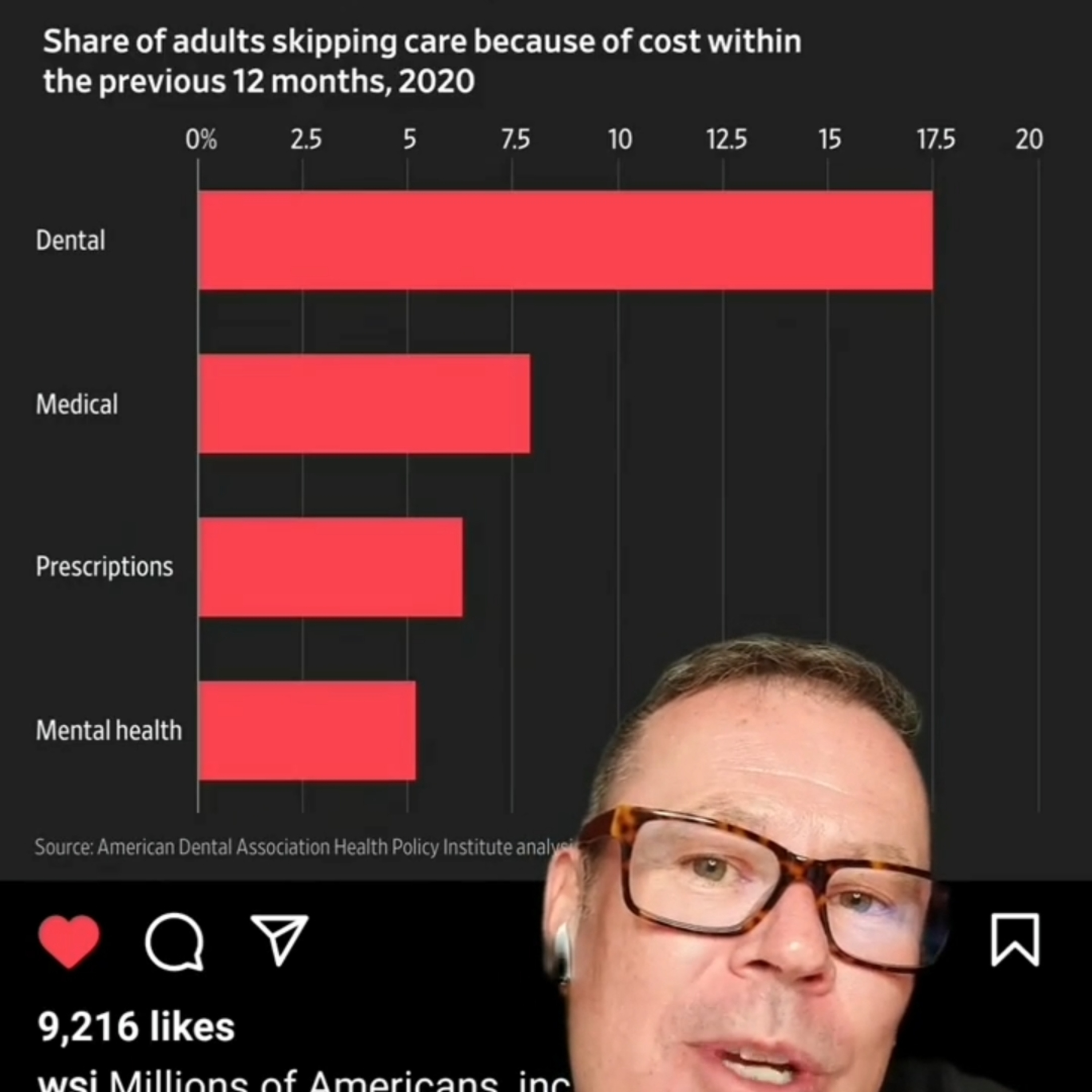 Dental Departures