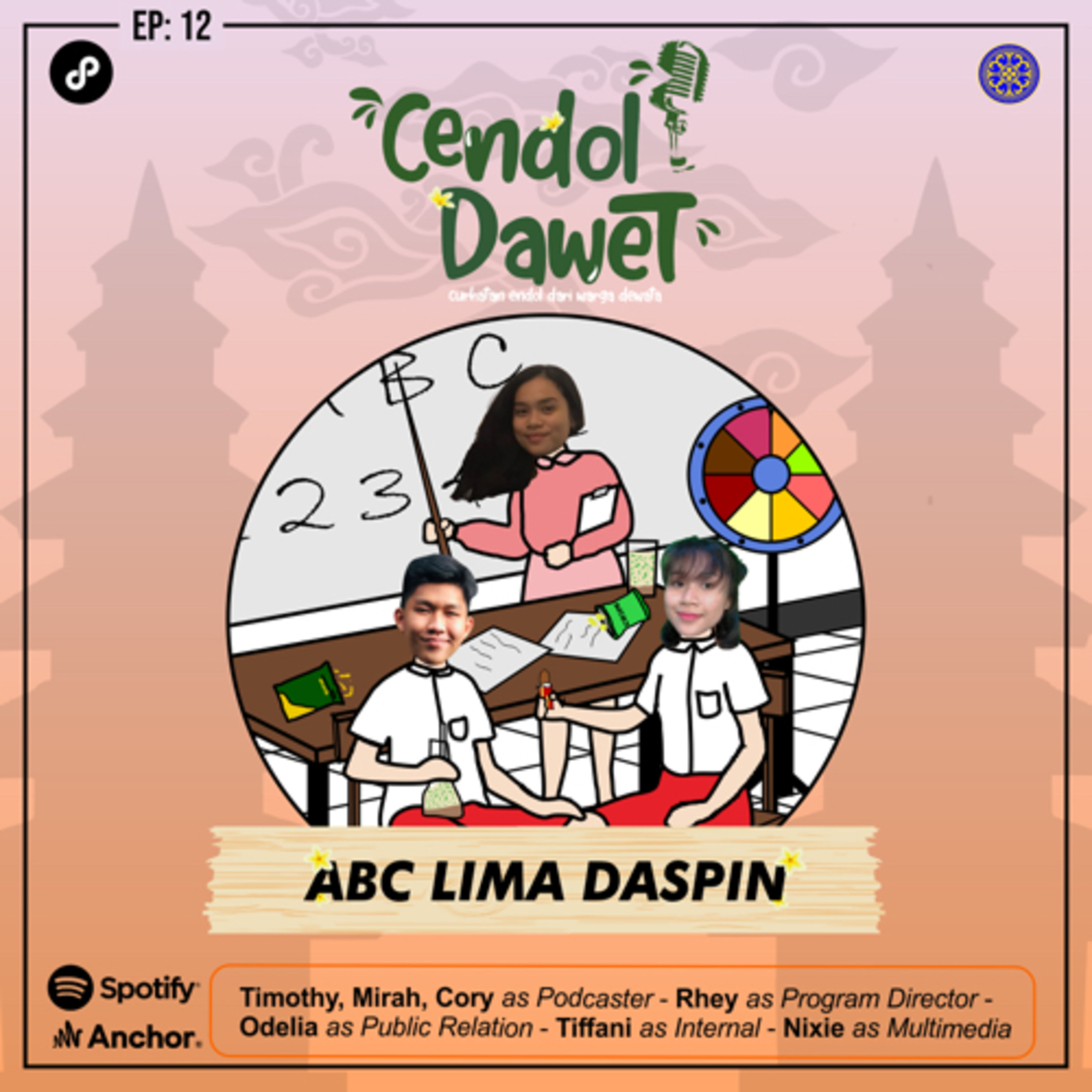 Cendol Dawet | Universitas Udayana