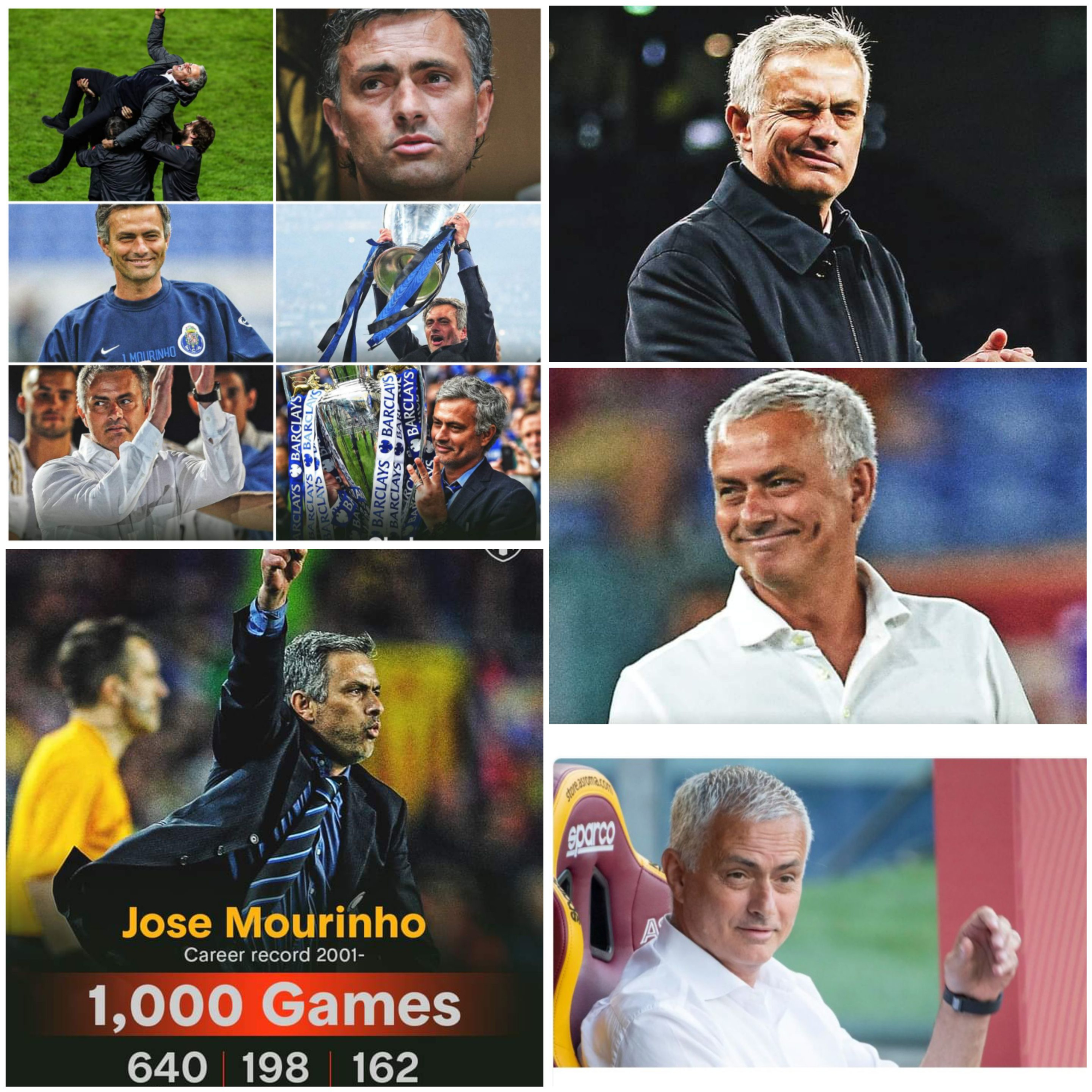 Leadership, Football + Jose Mourinho