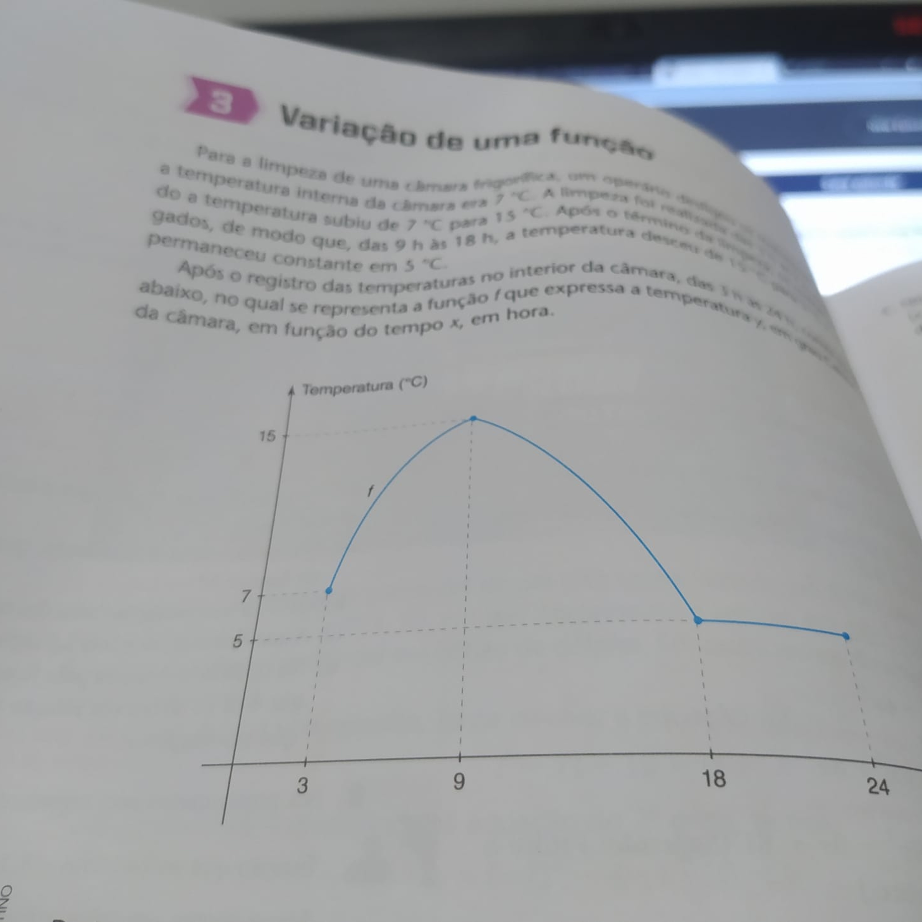 Voz Matemática