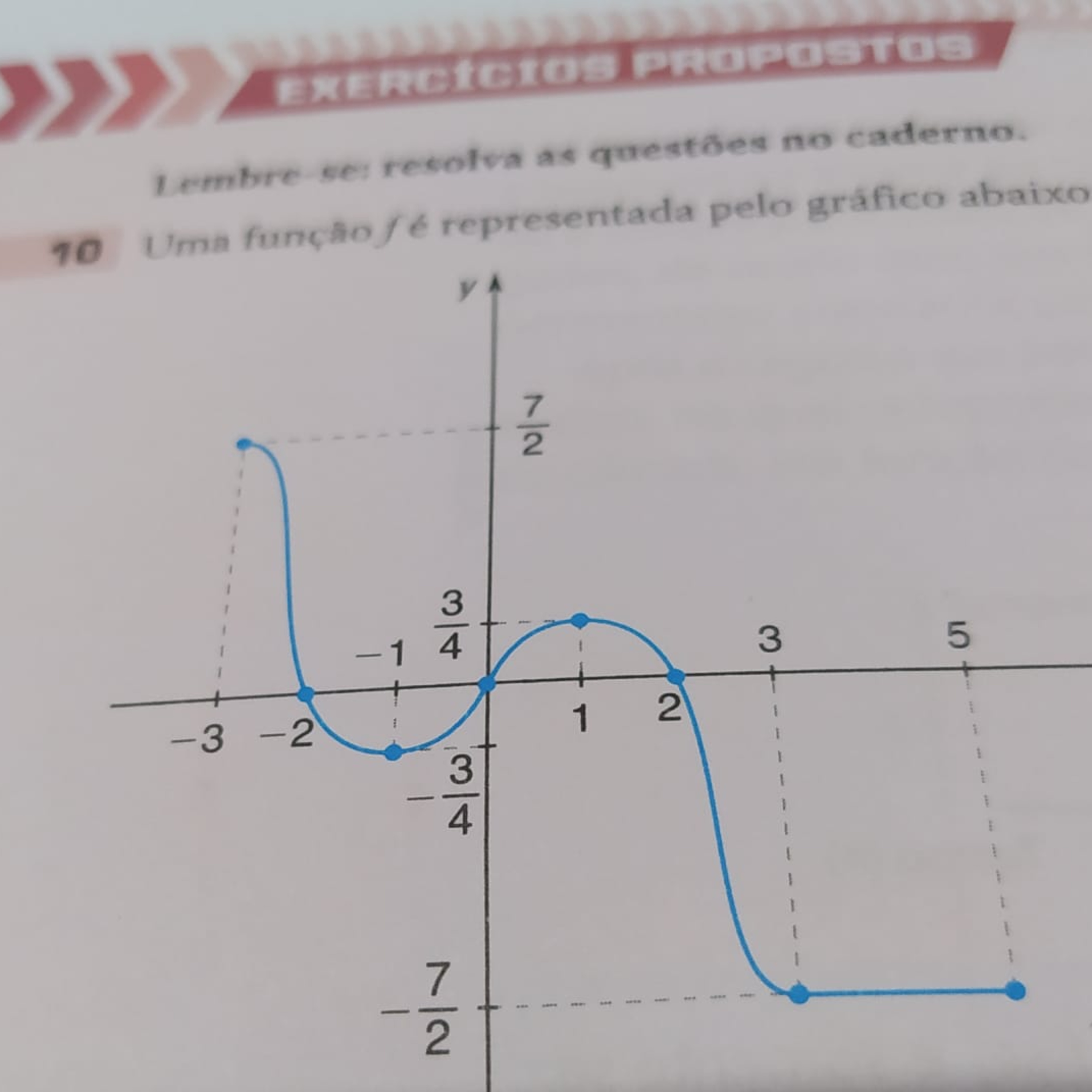 Voz Matemática