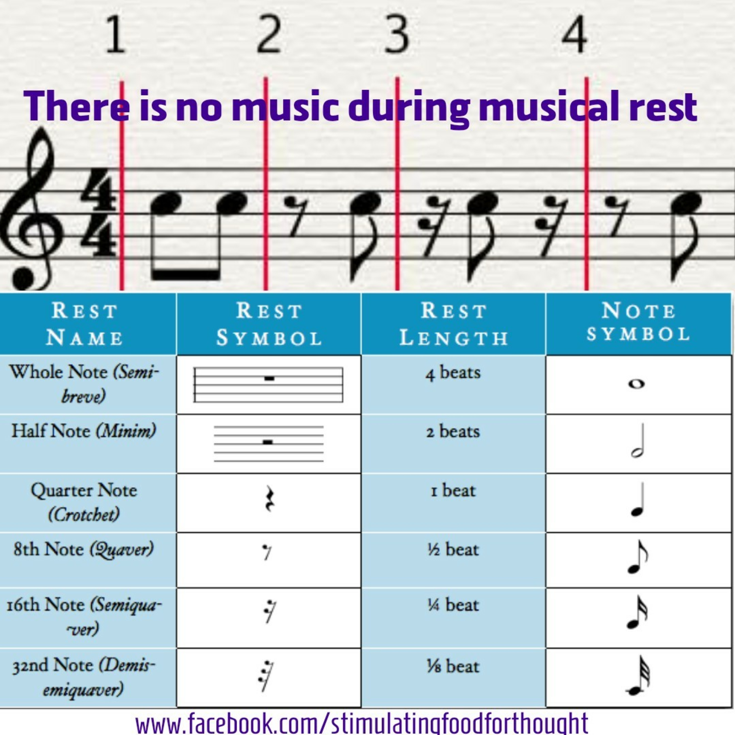 There is no music during musical rest episode artwork