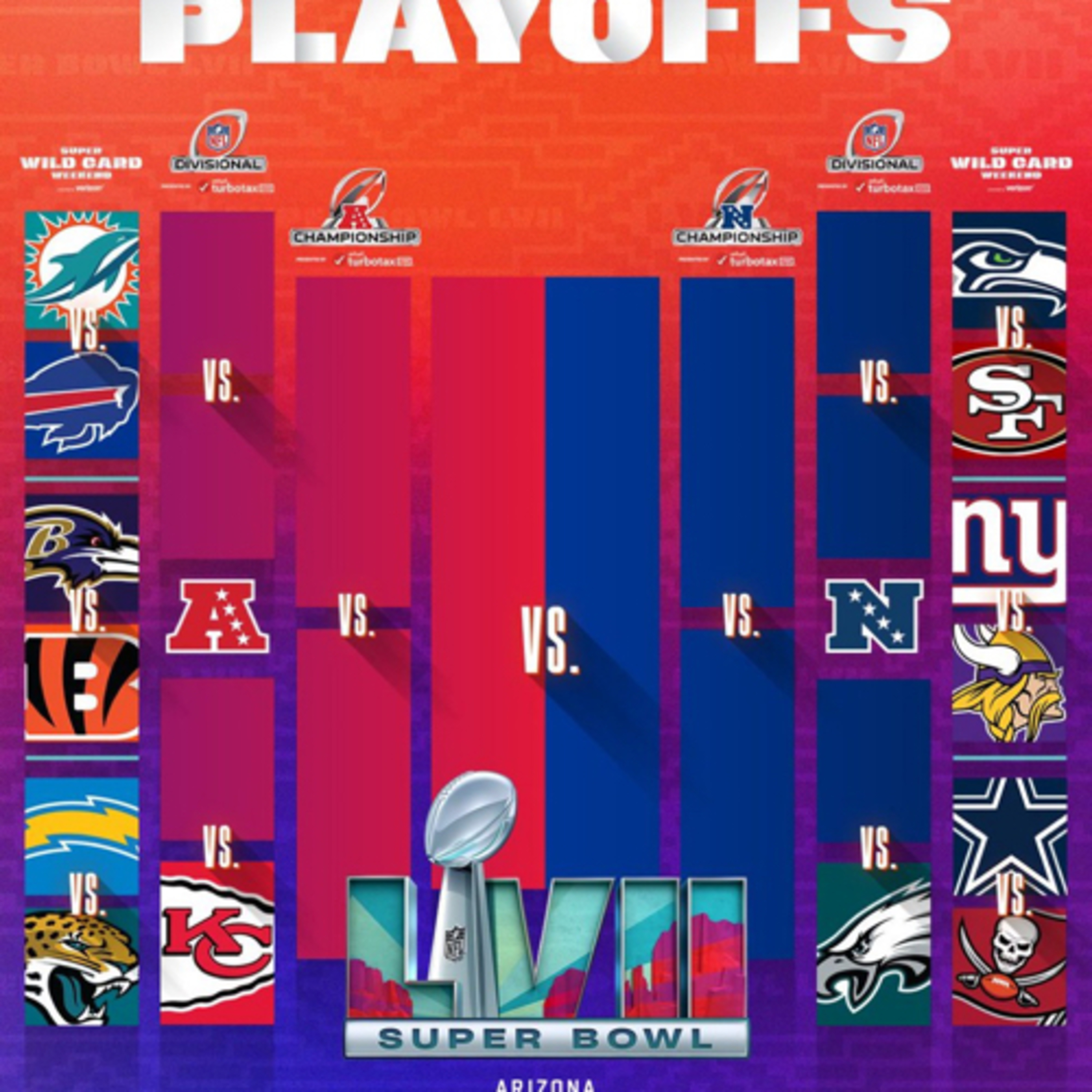 Previewing the 2023 NFL playoffs wildcard emergency episode episode artwork