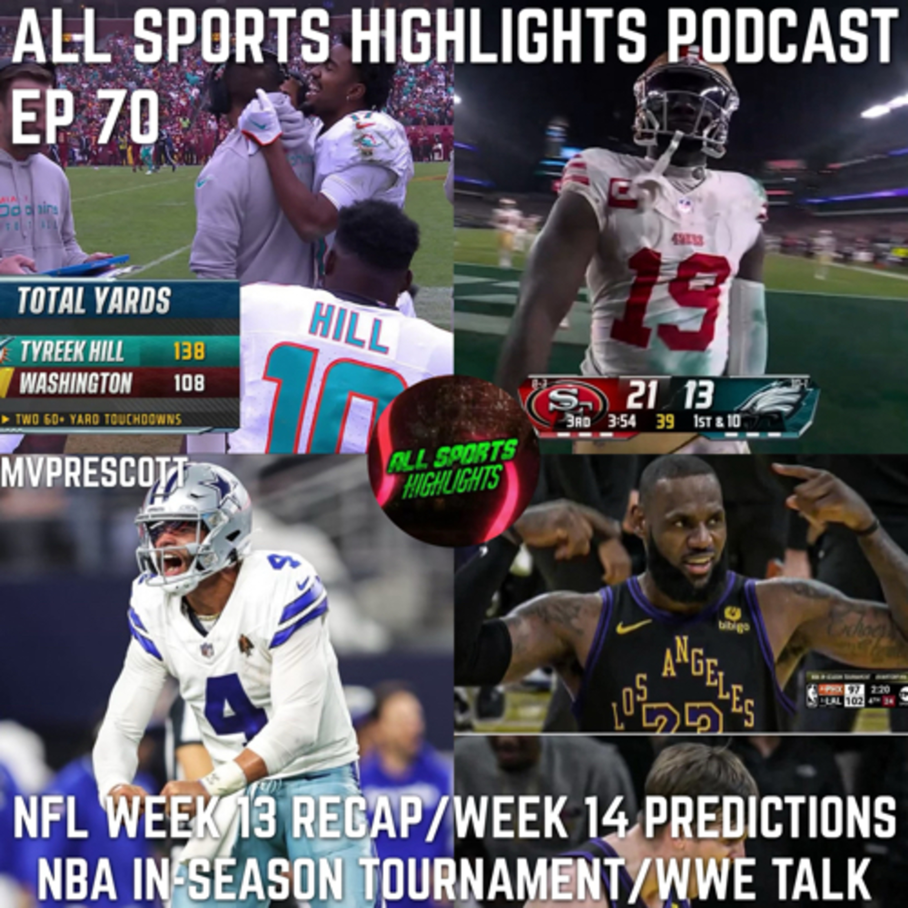 All Sports Highlights Podcast Ep 70 NFL Week 13 Recap/Week 14 Picks NBA Talk & CBB Talk and more! episode artwork