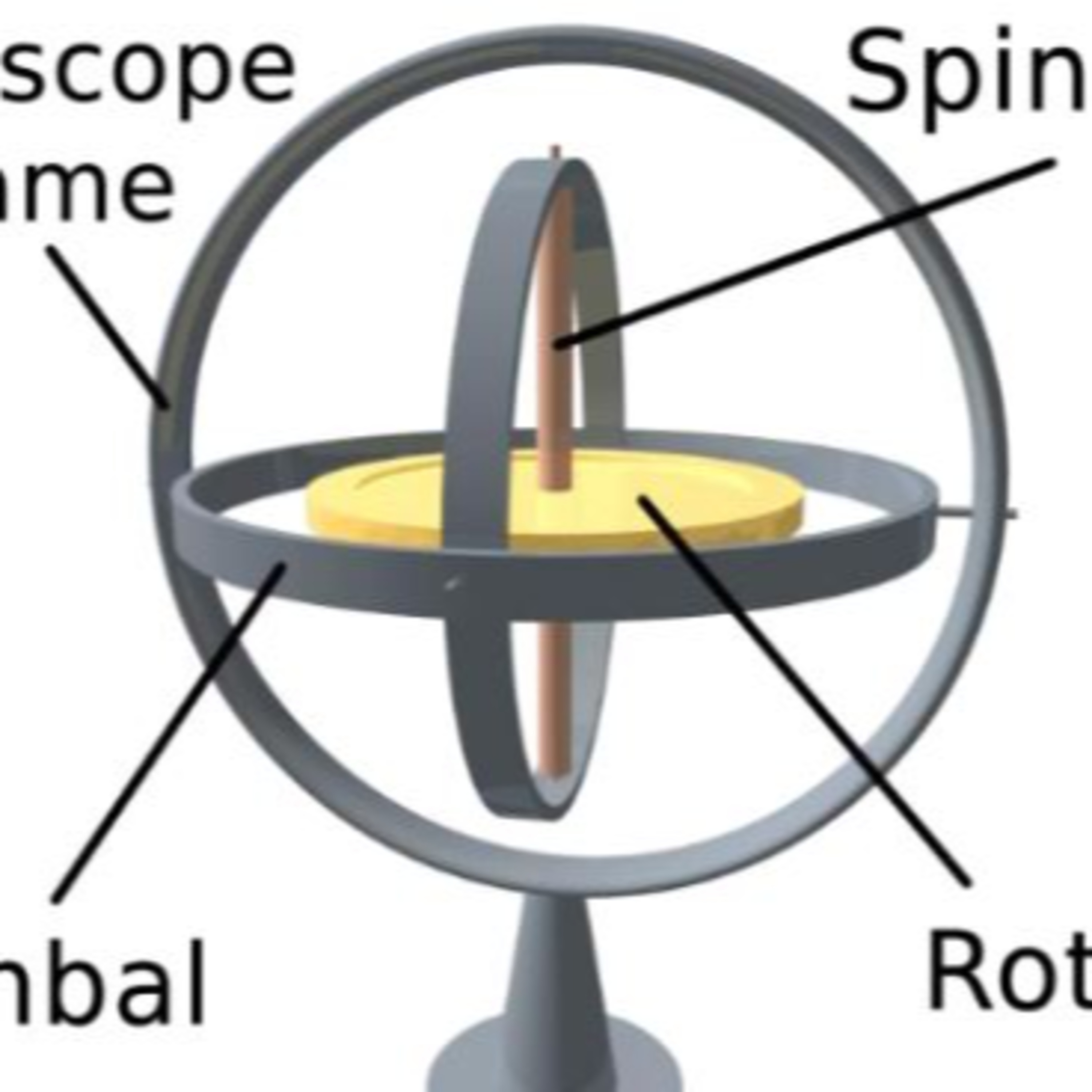 Gyroscope Symbolizes Purpose episode artwork
