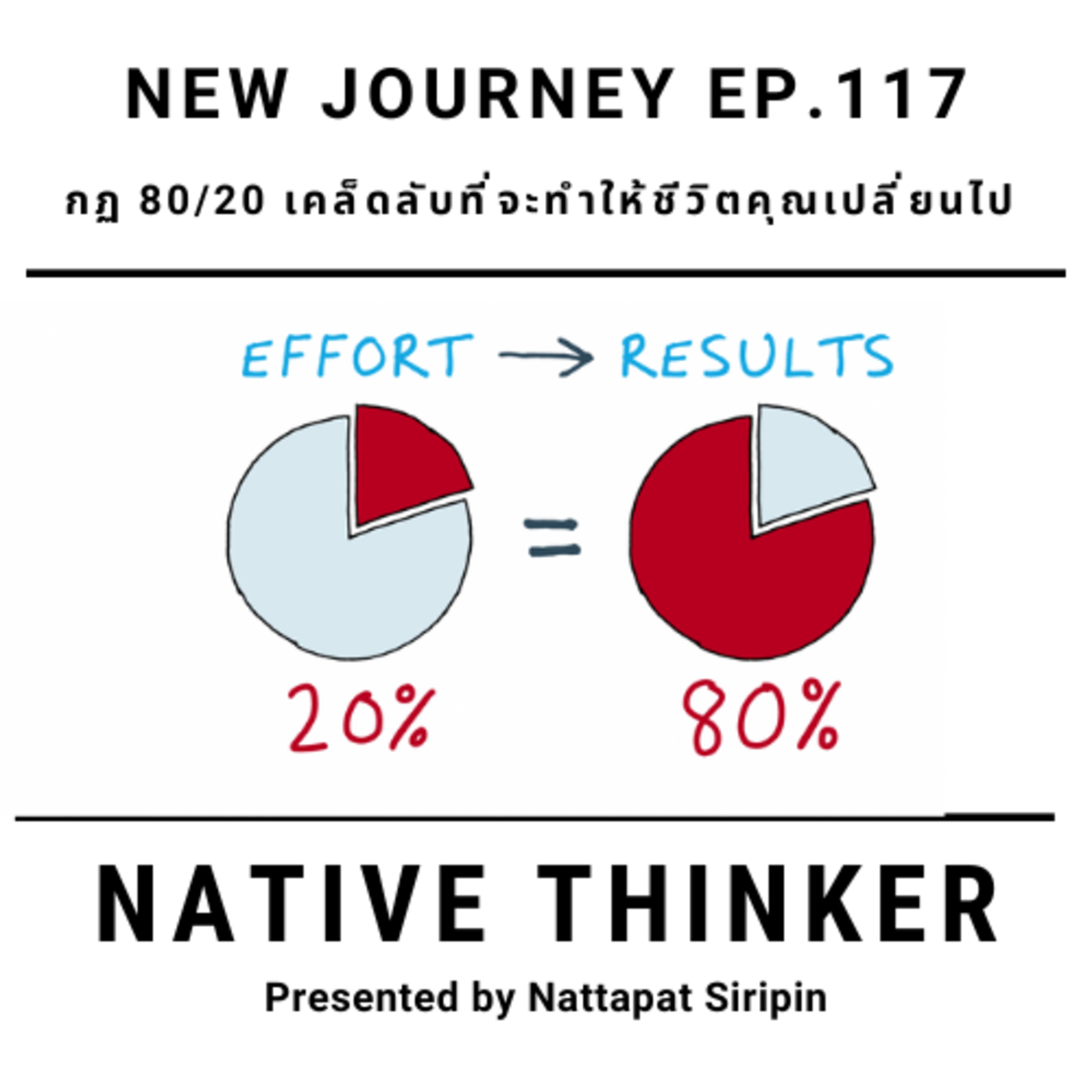 Native Thinker