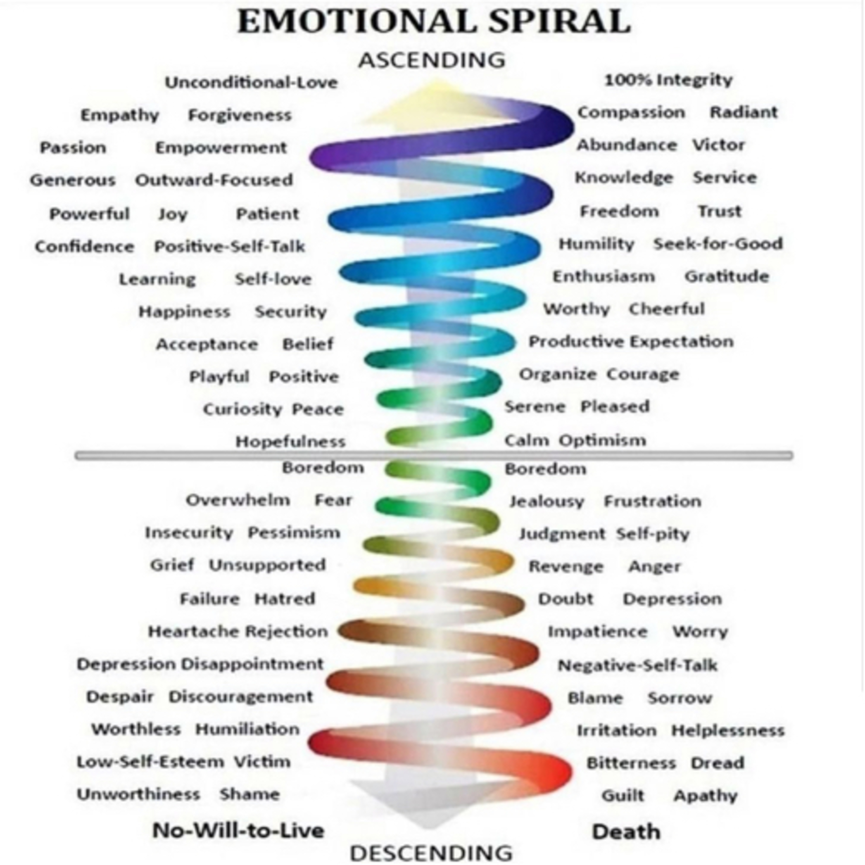 Trauma Healing  episode artwork