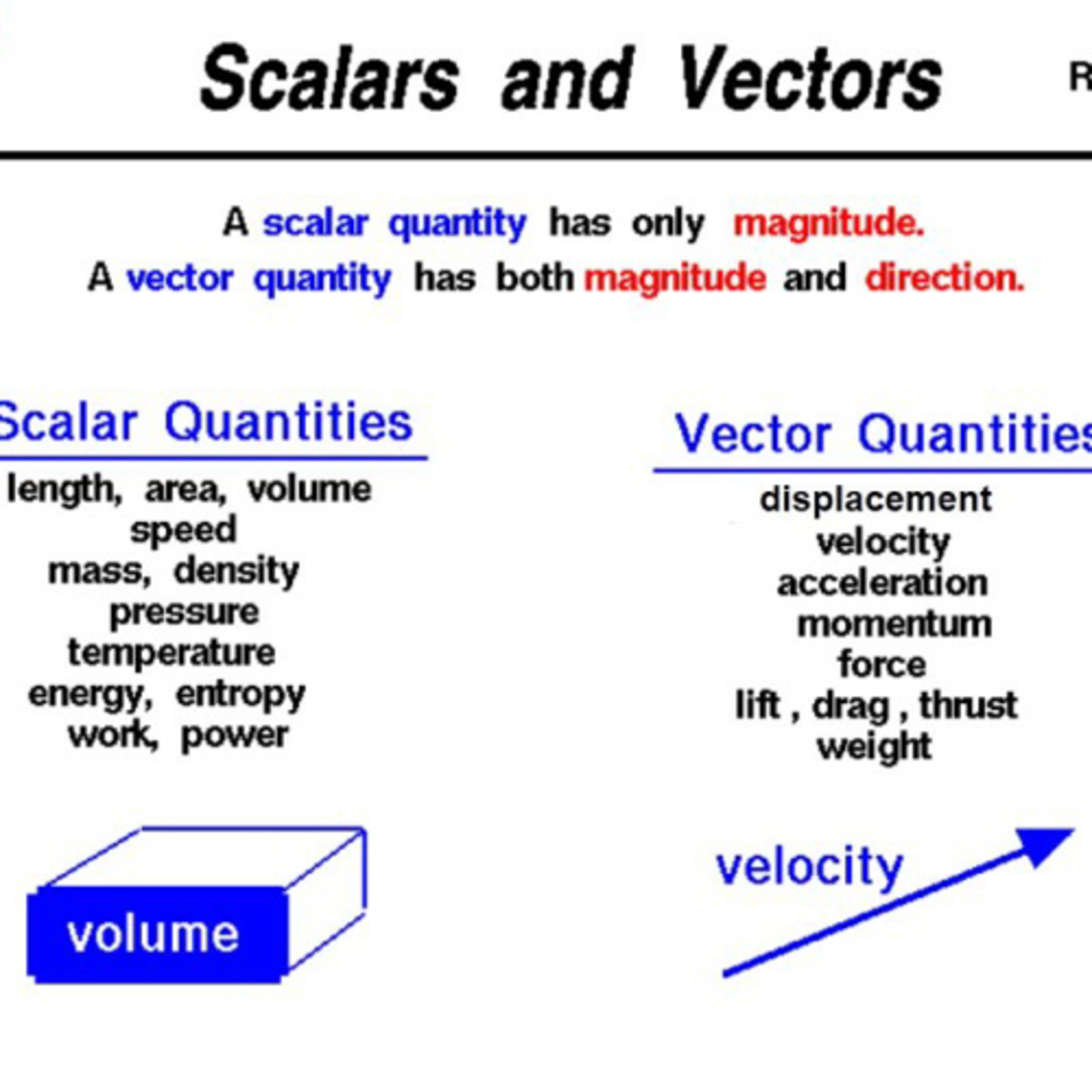 Thinking with Sam Harrelson