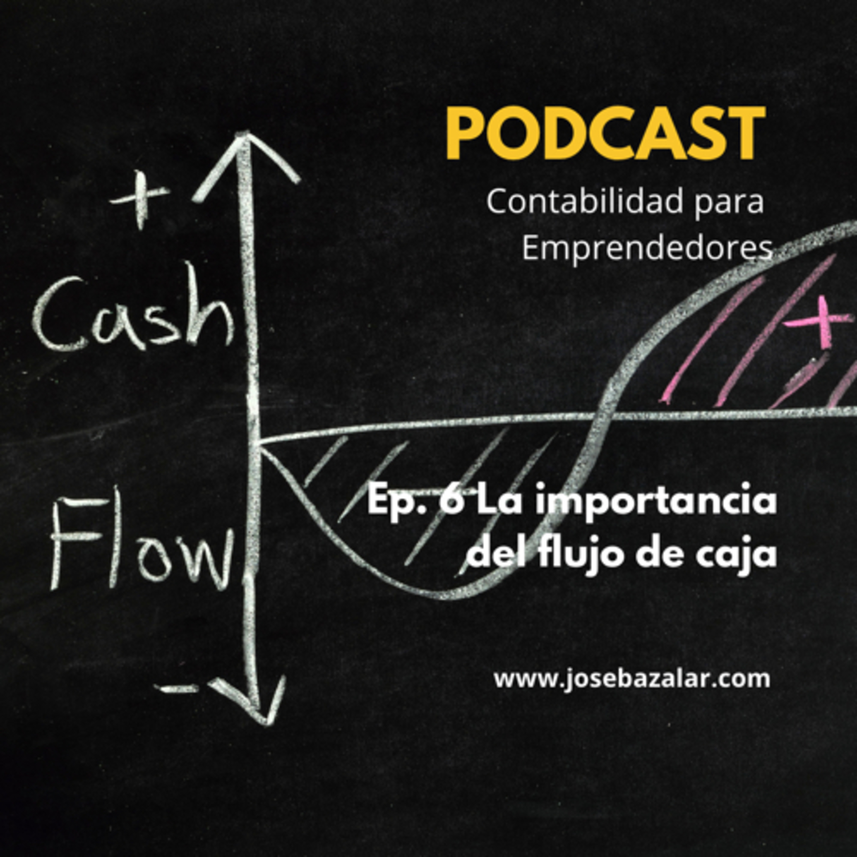 Contabilidad para Emprendedores