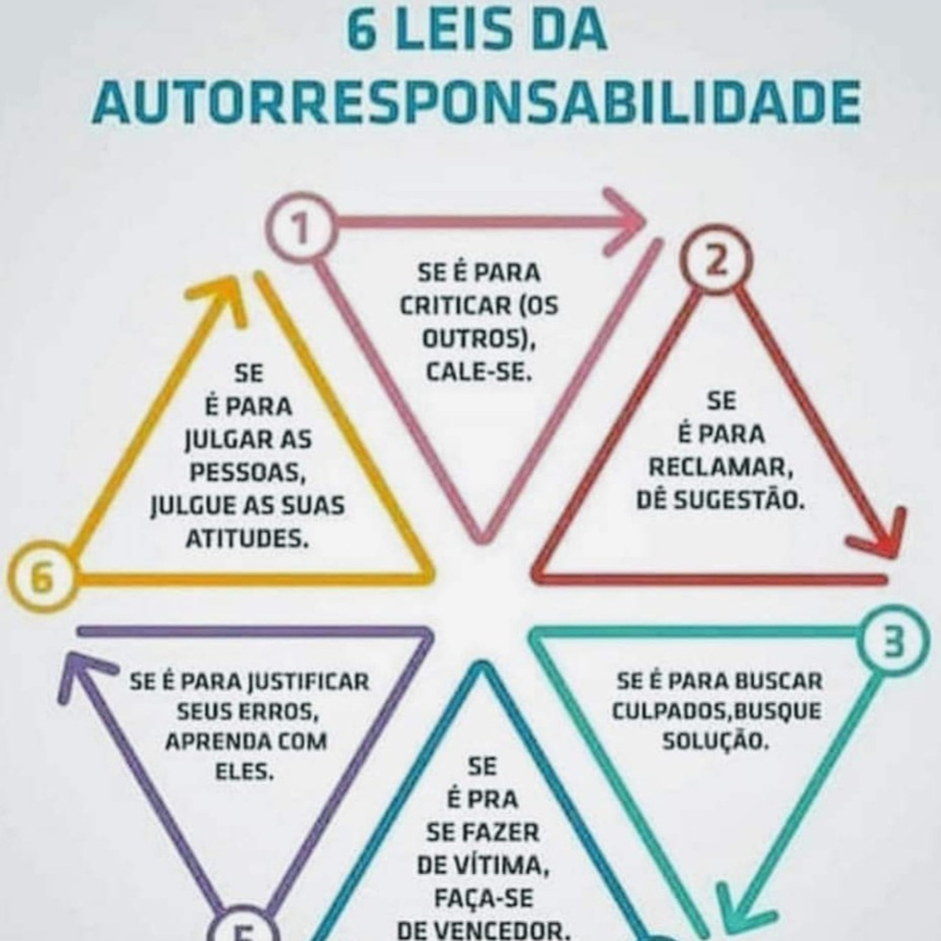 03 - O poder da autorresponsabilidade episode artwork