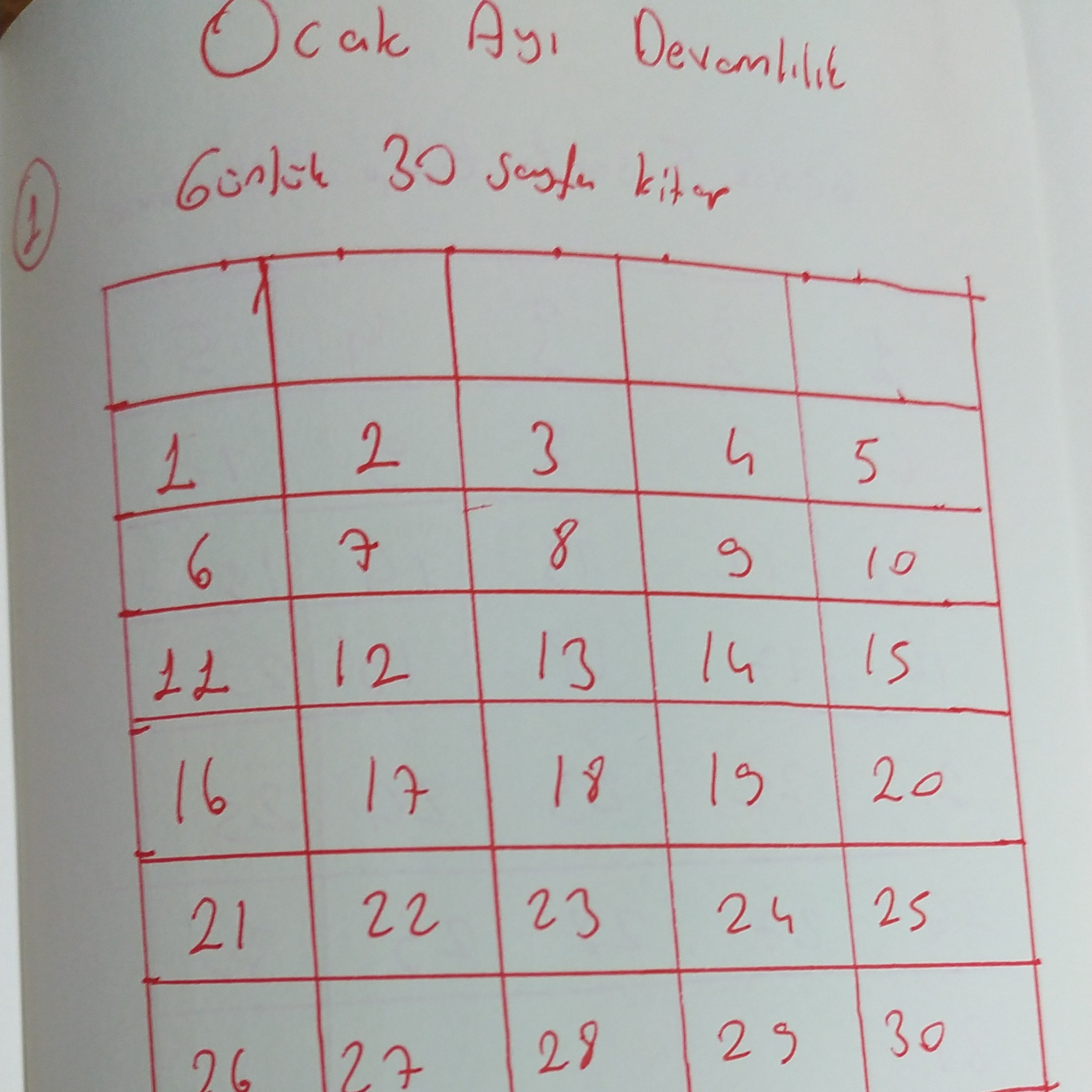 Atomik Alışkanlıklar