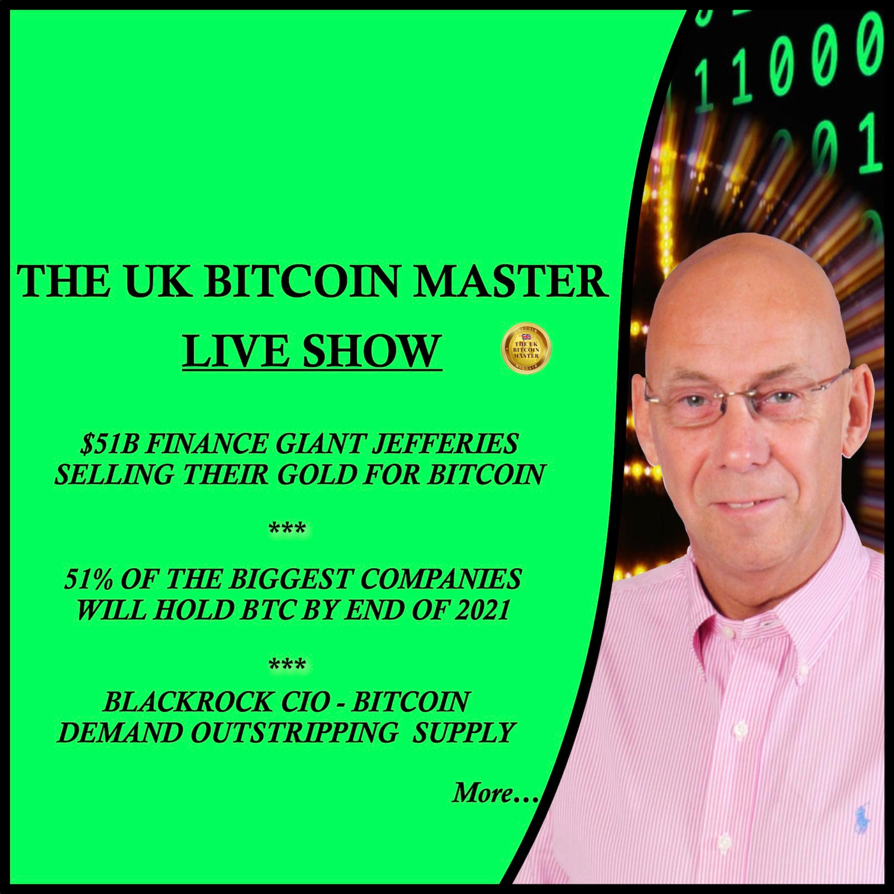 FINANCE GIANT GOLD FOR BTC, 51% OF BIGGEST CO’S WILL HOLD BTC BY 2021 END, BLACKROCK DEMAND & SUPPLY