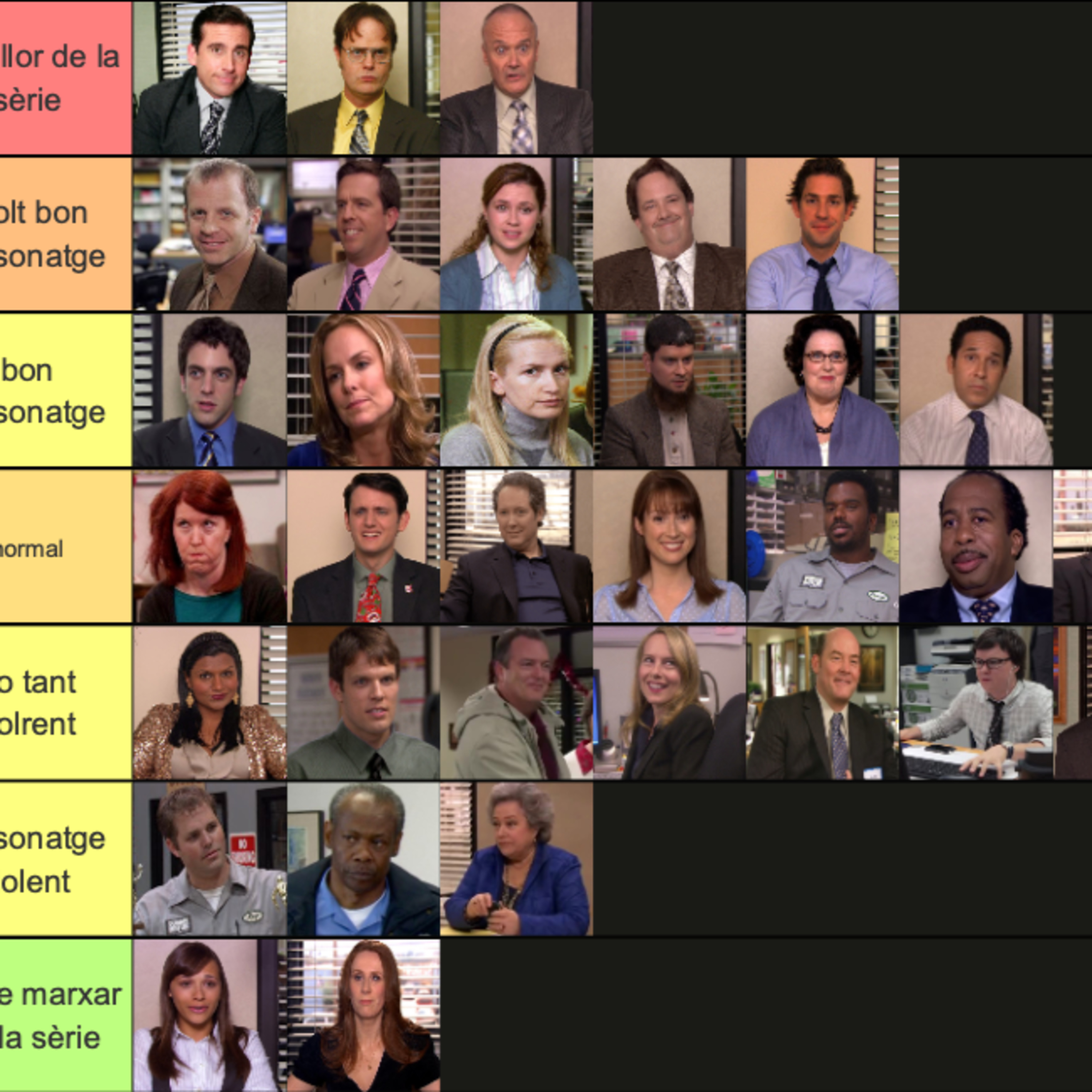 tier list "the office" amb pau masmartí