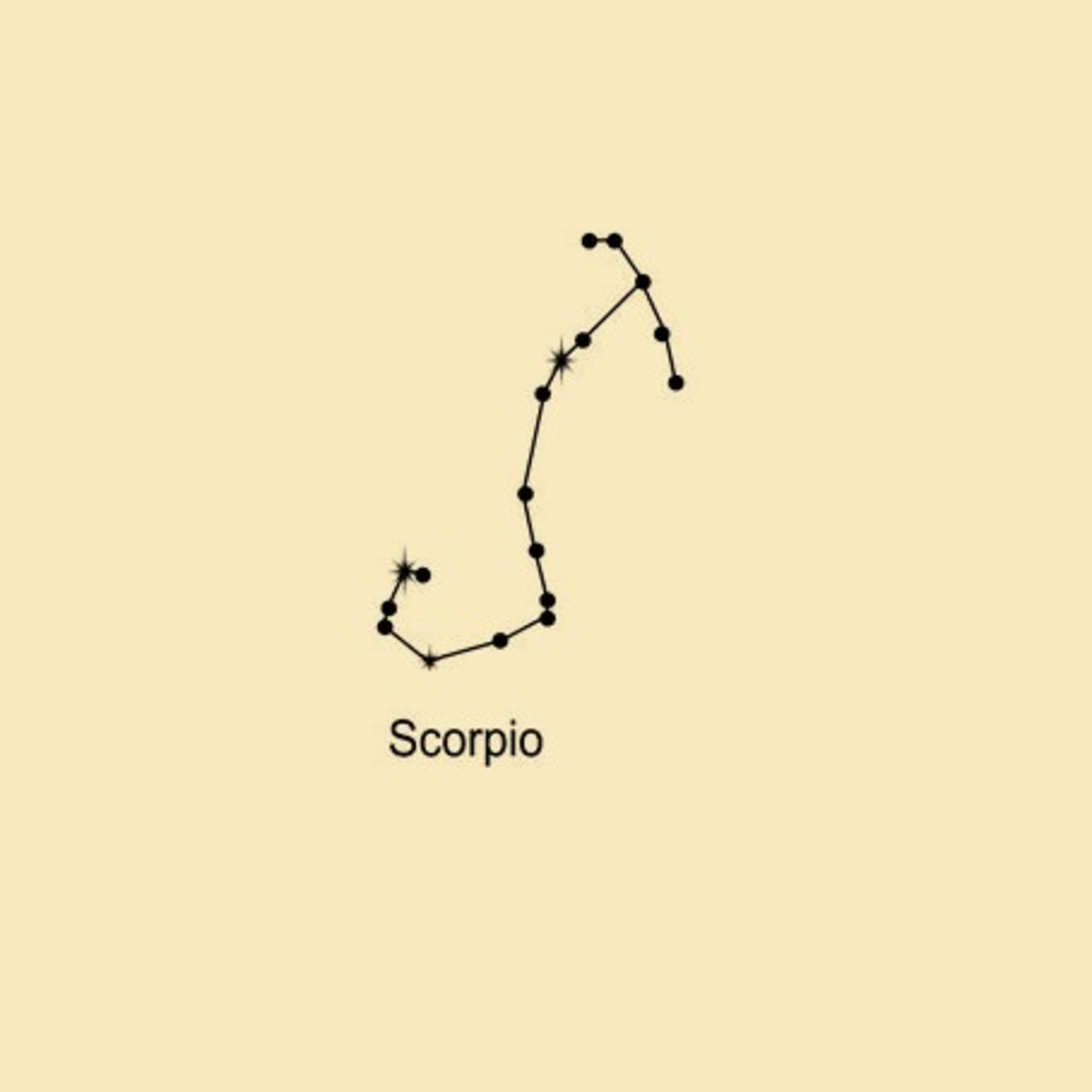 Scorpio August 2022 (the dog days are over) episode artwork