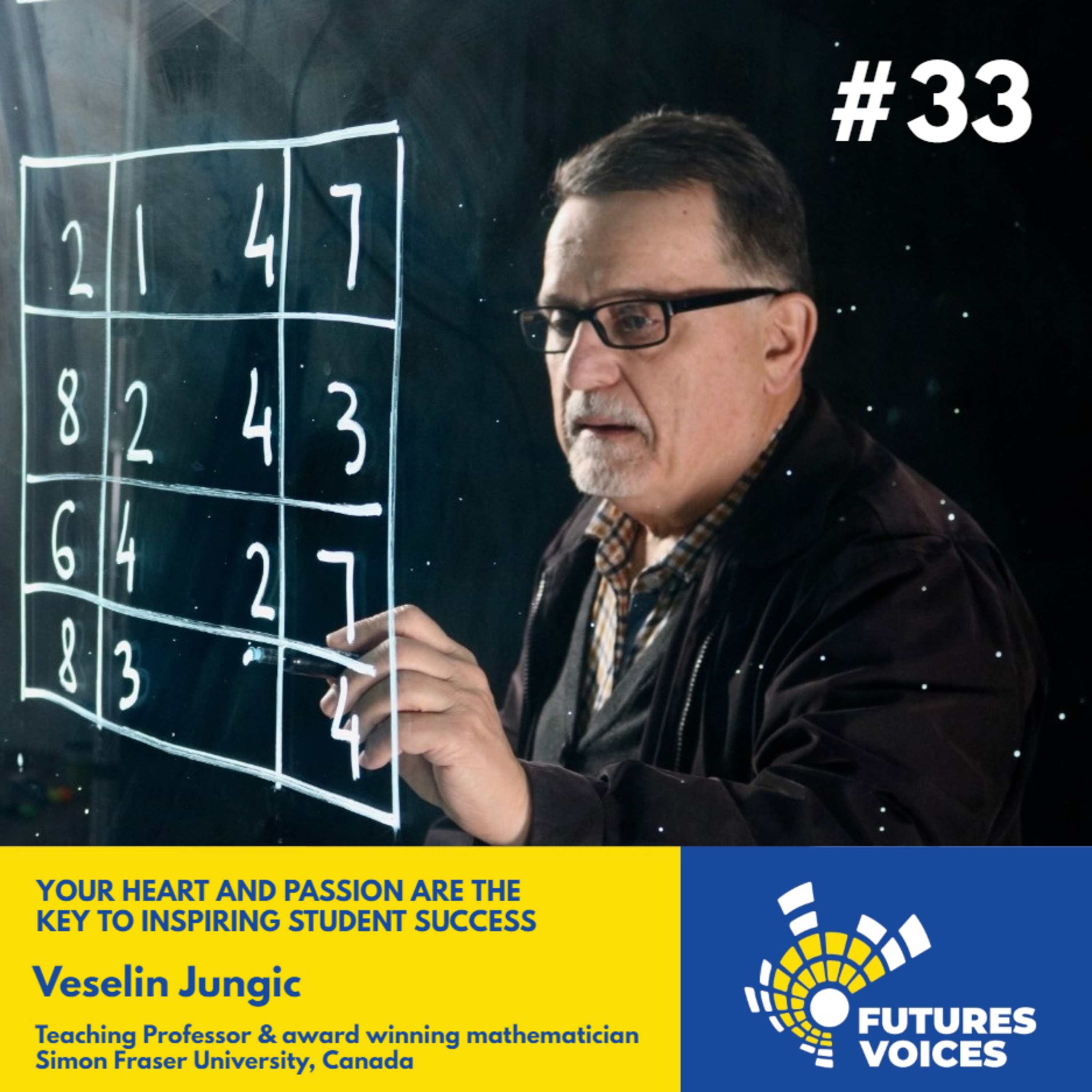 Futures Voices