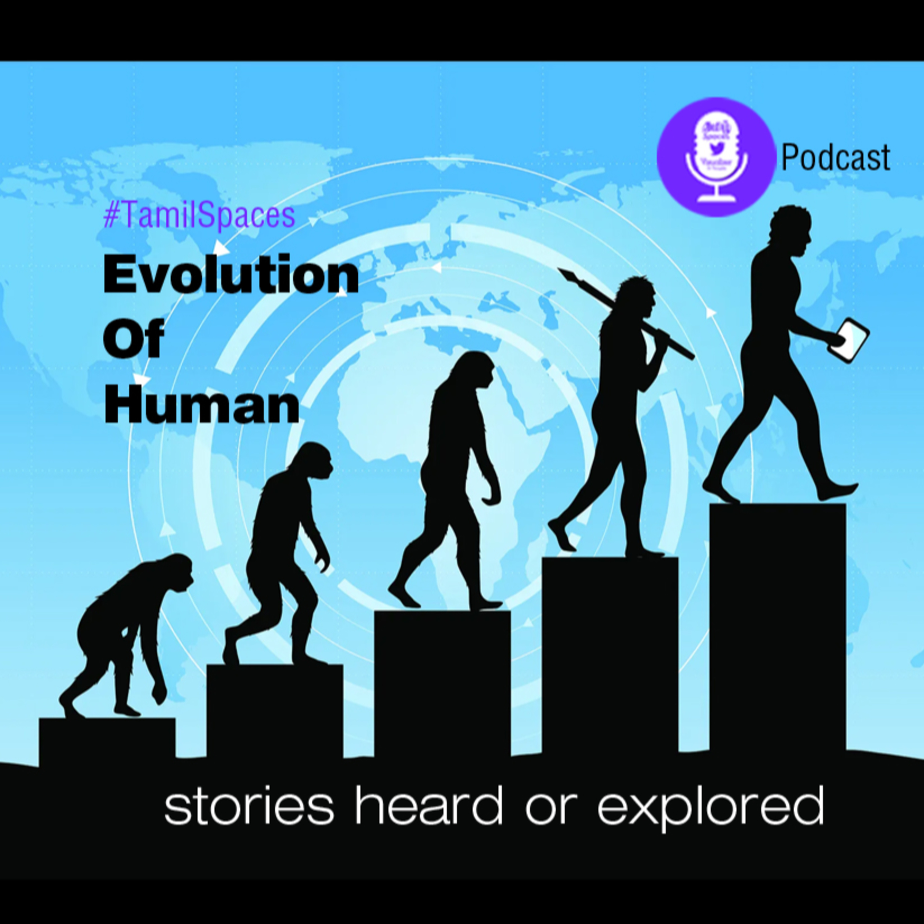 TamilSpaceVisualizer