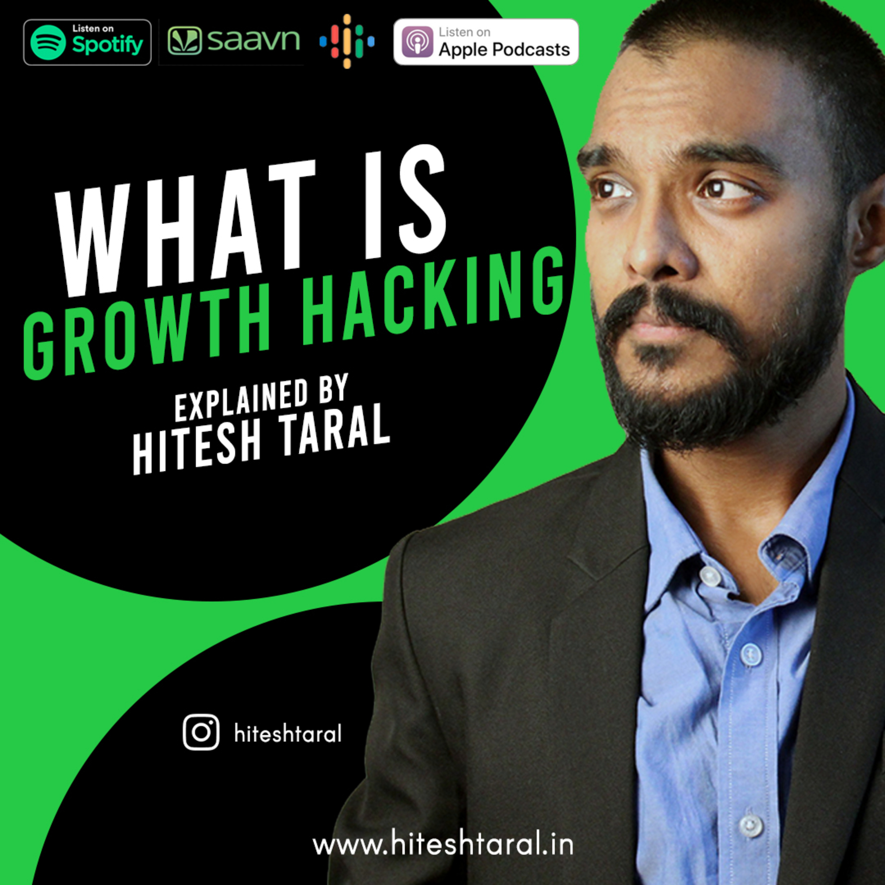 Wanderpreneur with Hitesh Taral