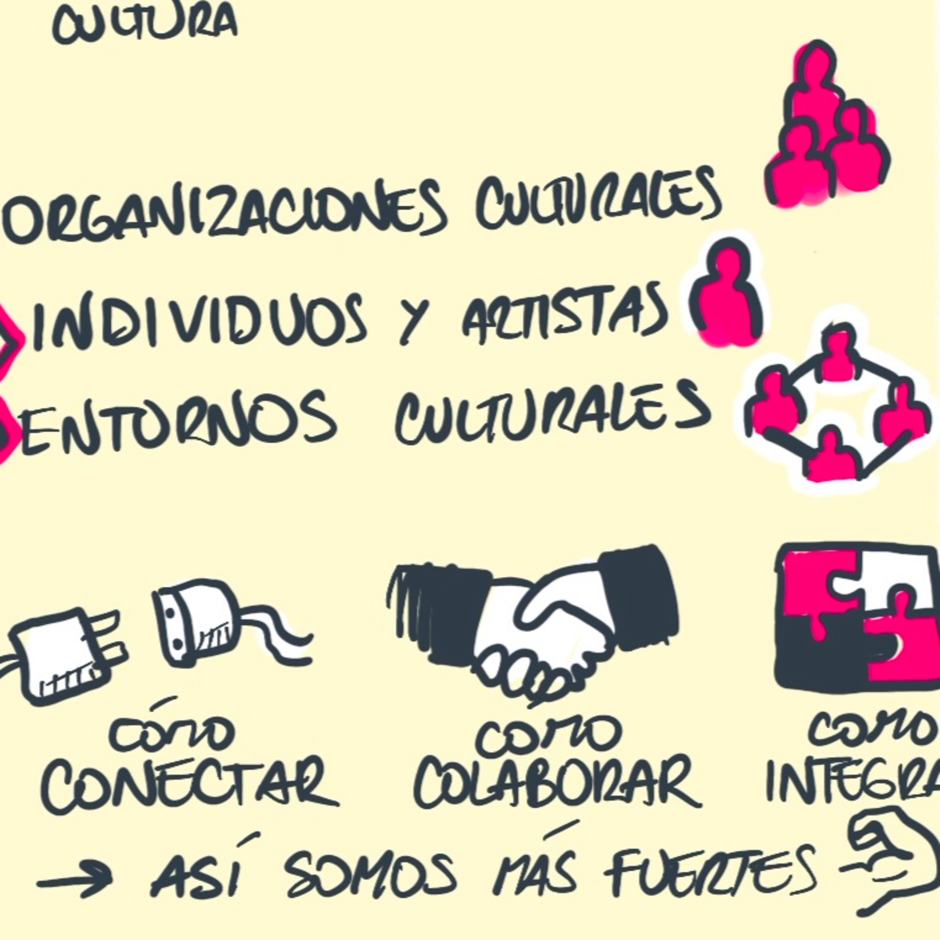 Tactics for the Tightrope