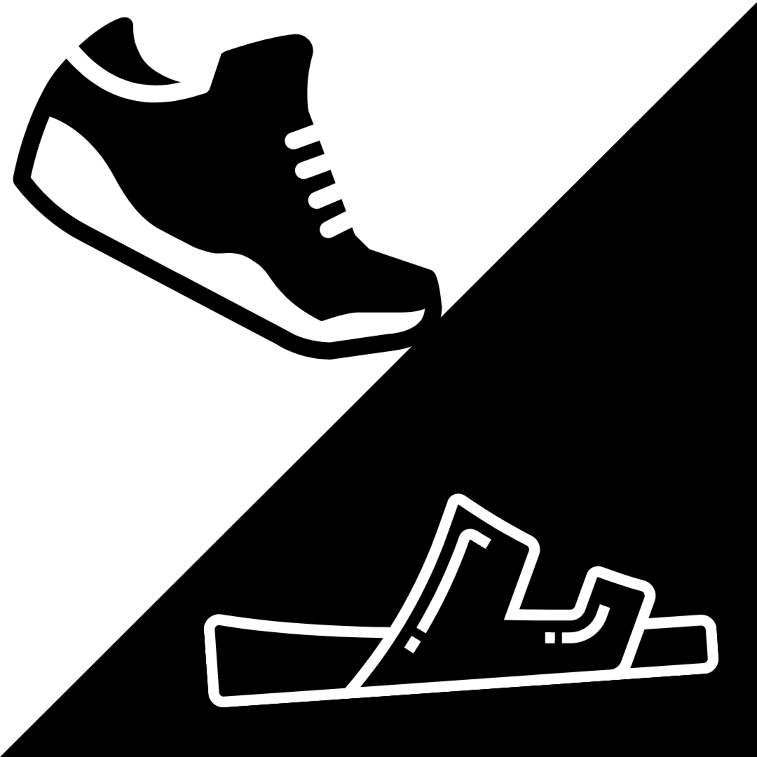 Das richtige Schuhwerk