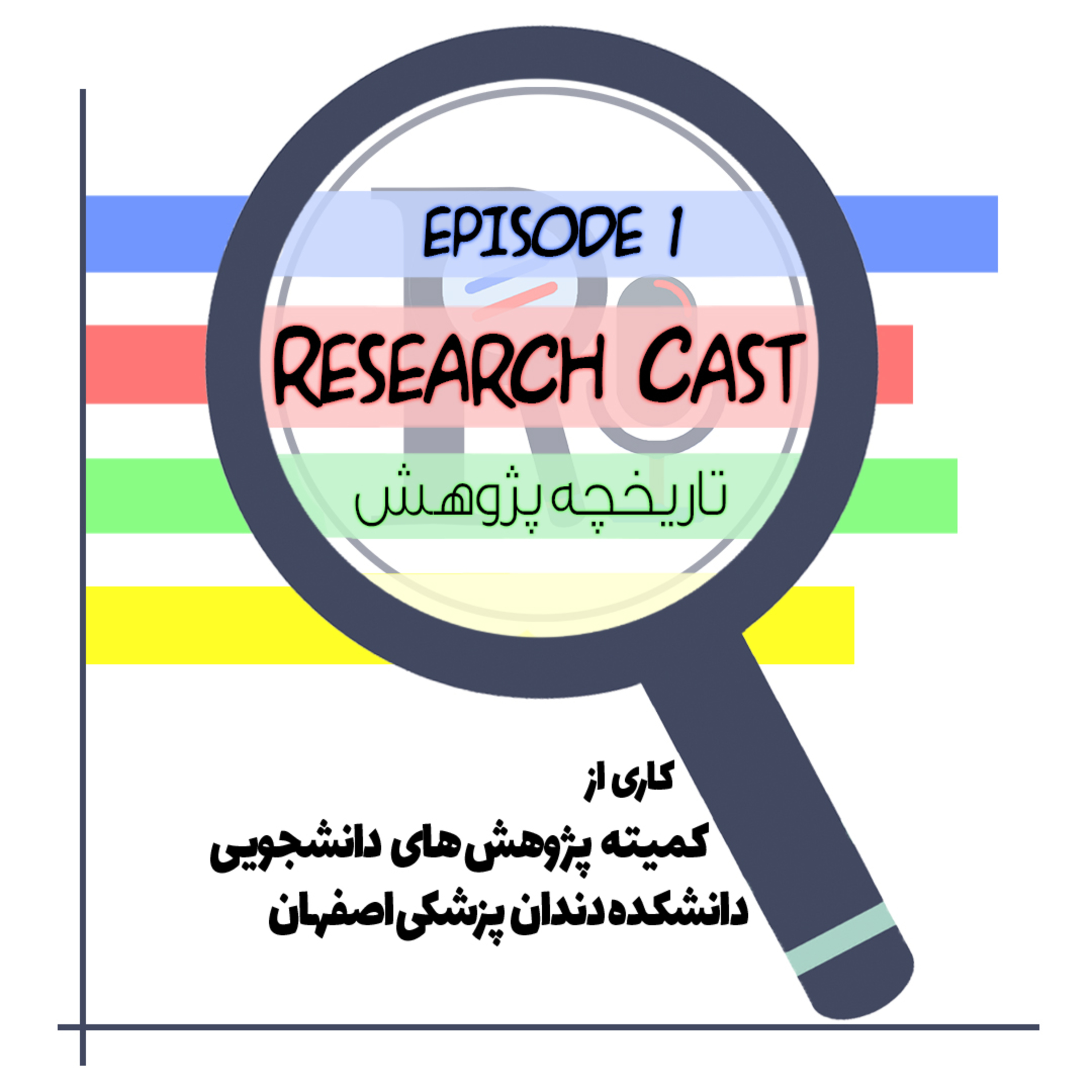 کاور اپیزود یک: تاریخچه پژوهش