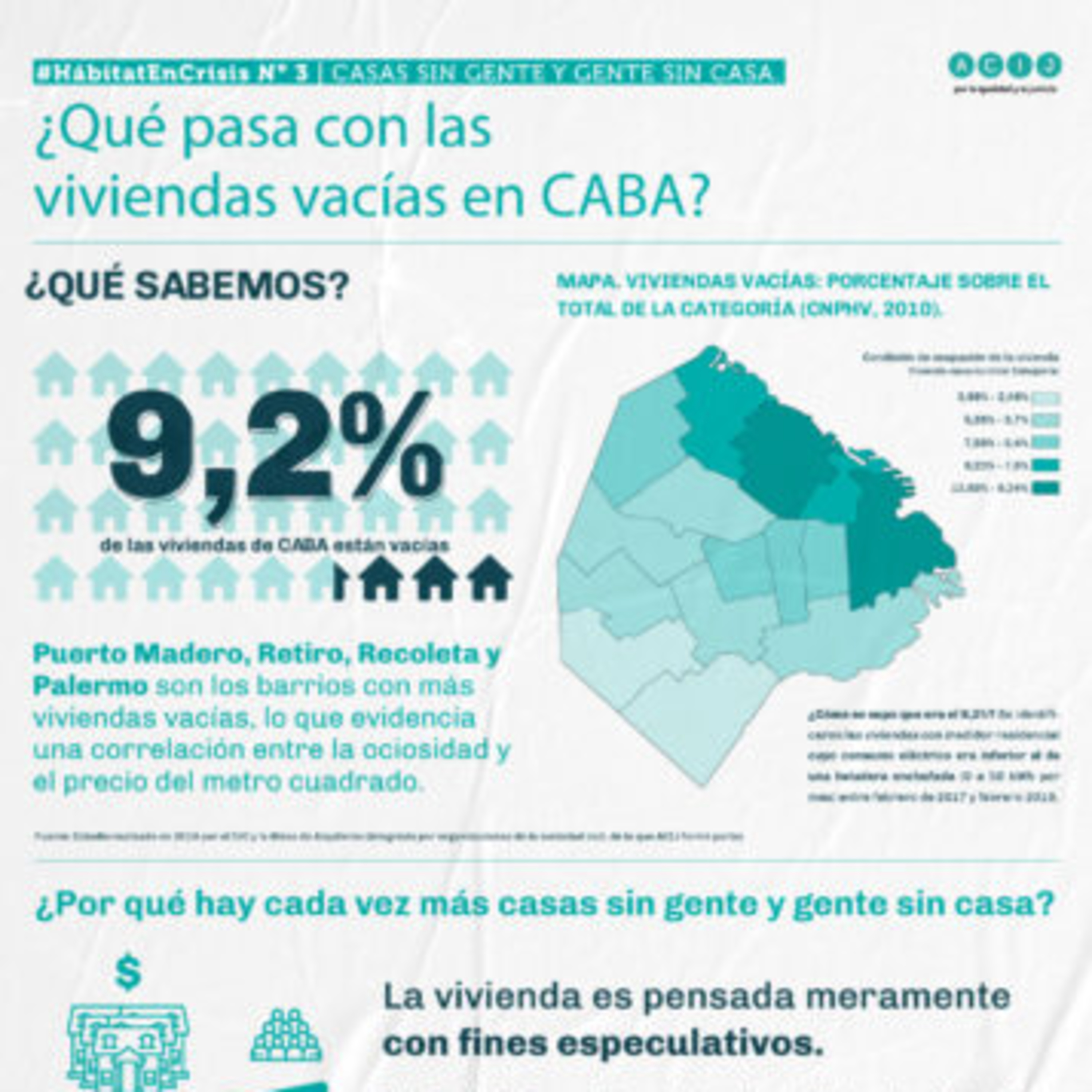 Algo con Erre