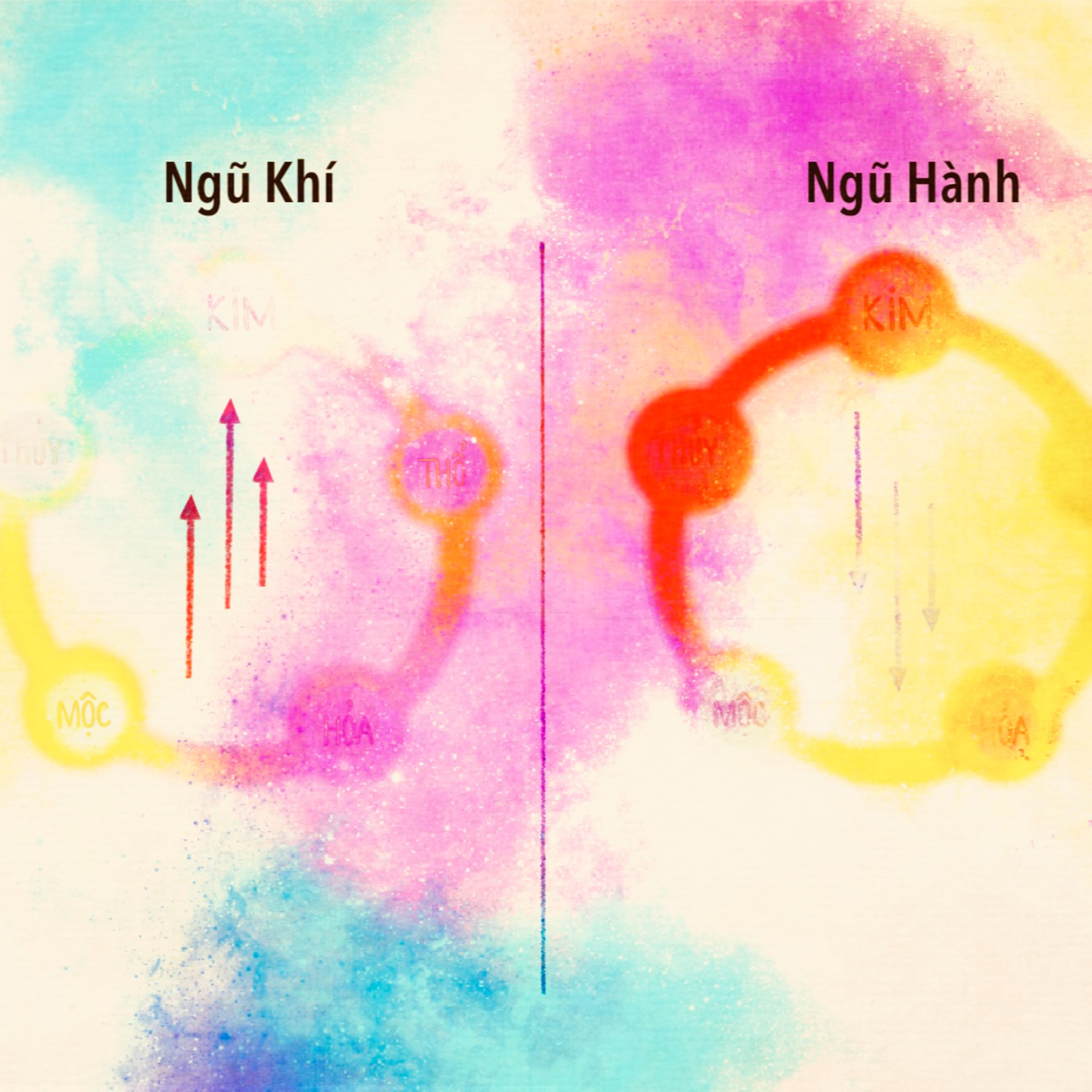 Kiến thức tâm linh và đời sống | Tâm Linh Toàn Thư