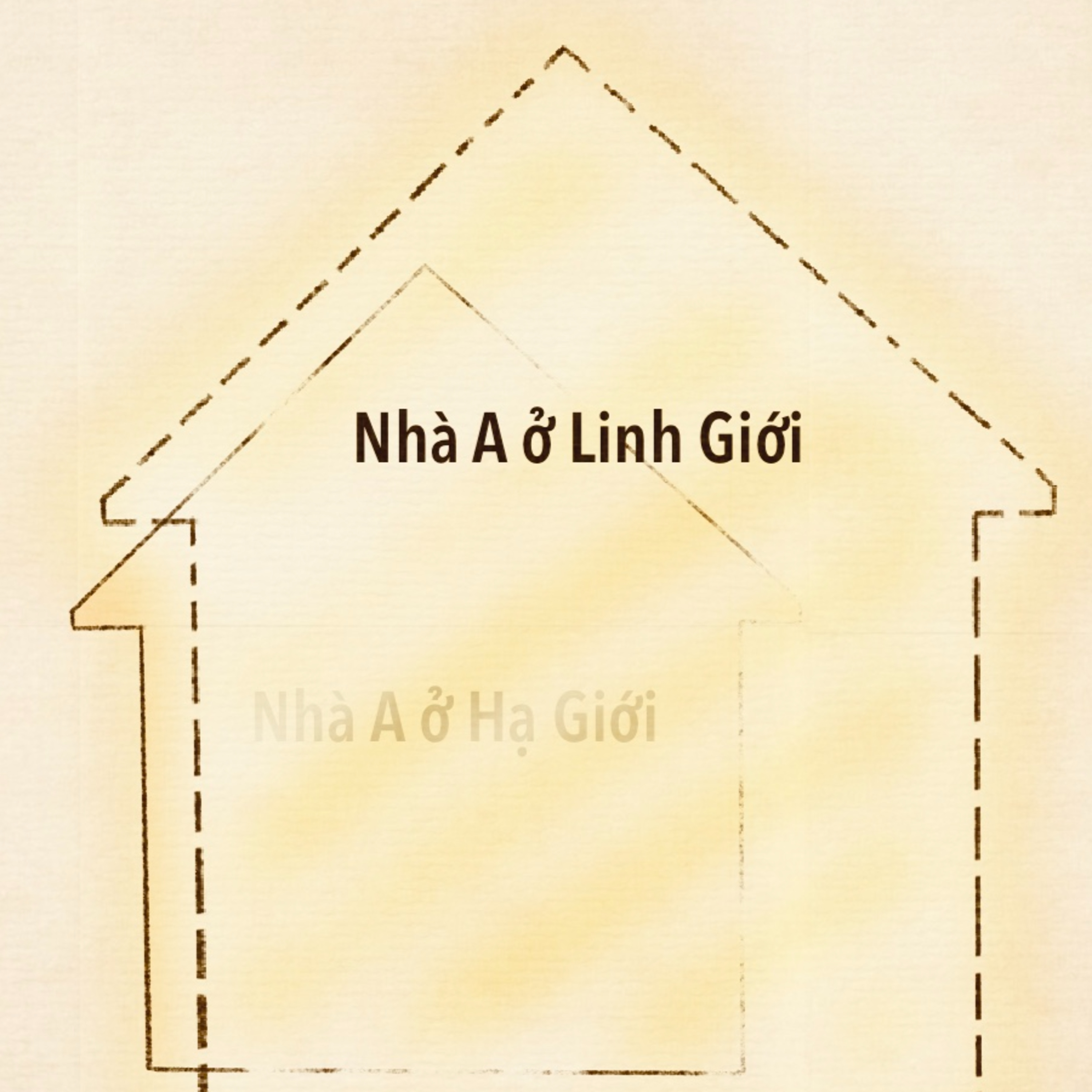 Năng lượng ánh sáng của các sự tồn tại ở cõi Hạ Giới biểu hiện ra sao ở cõi Trung Giới (Linh Giới) ?