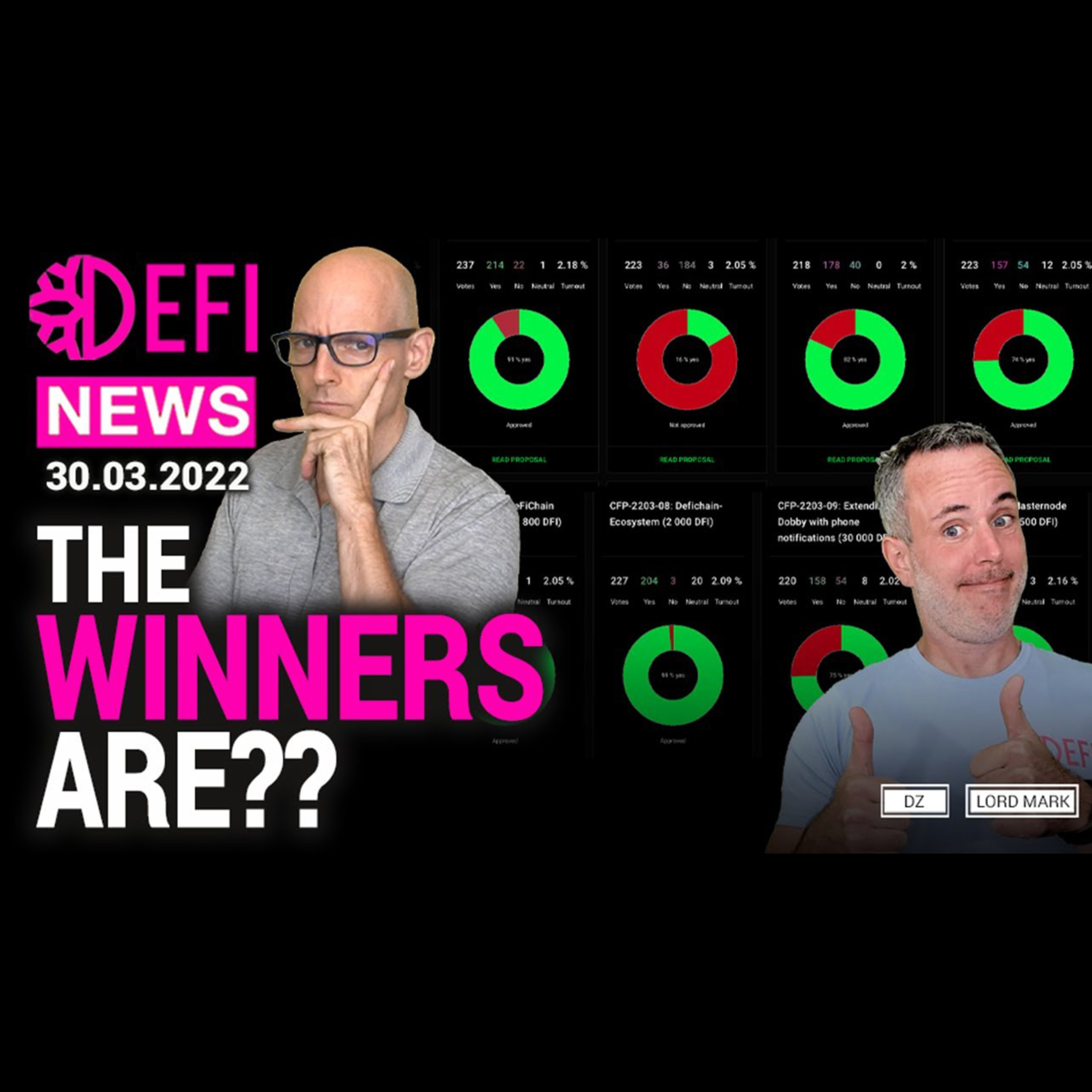#60 CFPs/DFIPs and Tickers...and the winners are? episode artwork