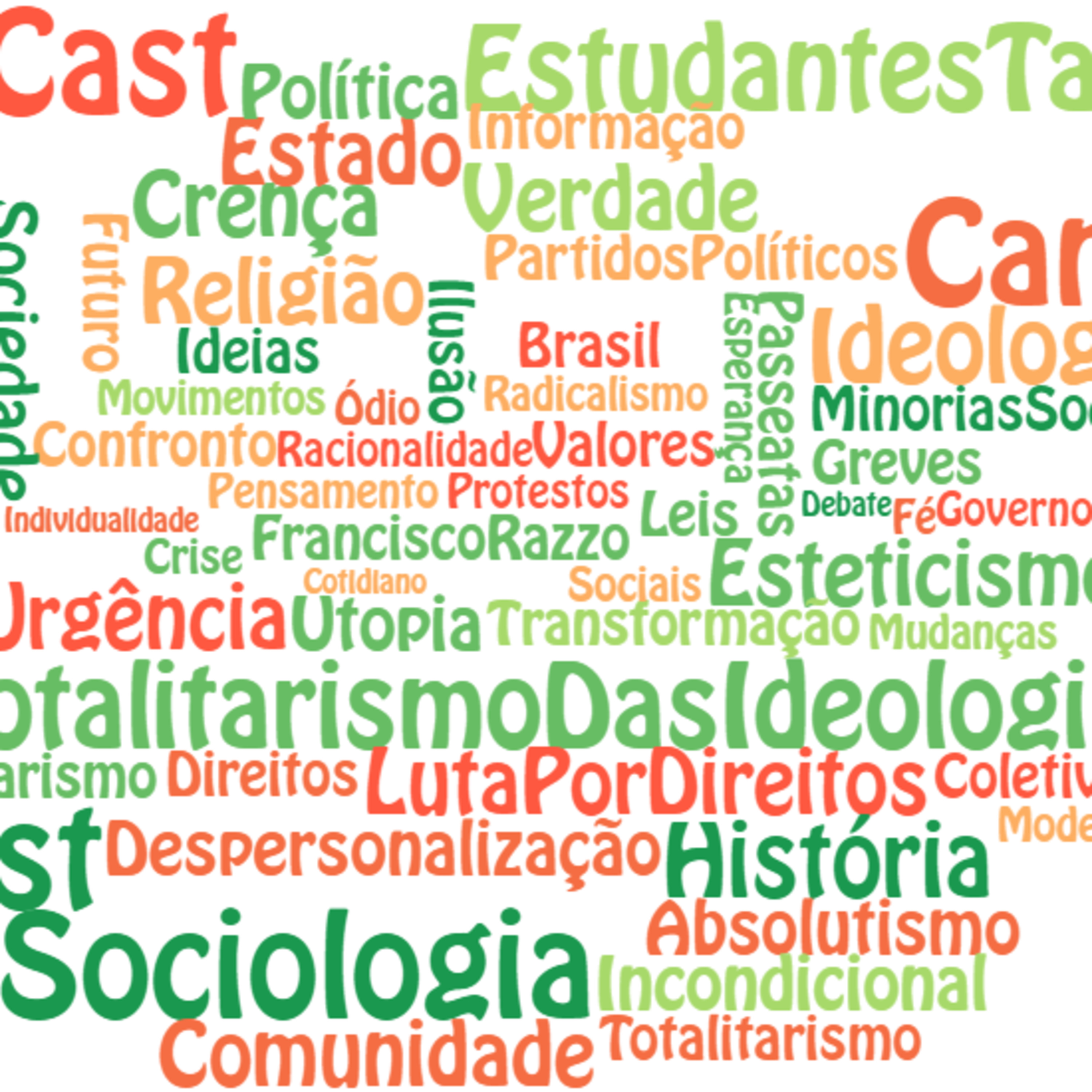 ETCast Estudantes Talk