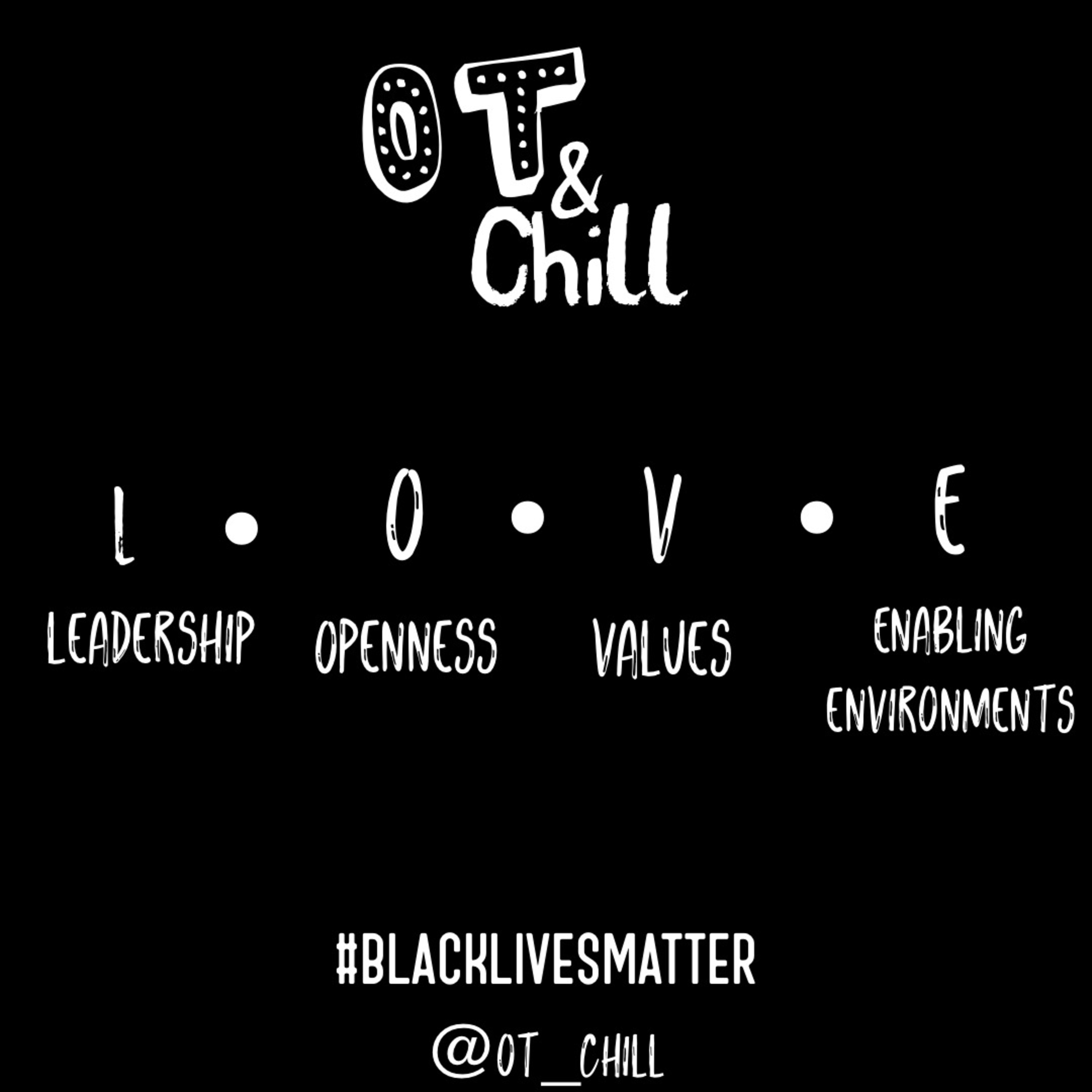Episode 11 - L . O . V . E - Lets Talk About Race #BLACKLIVESMATTER episode artwork