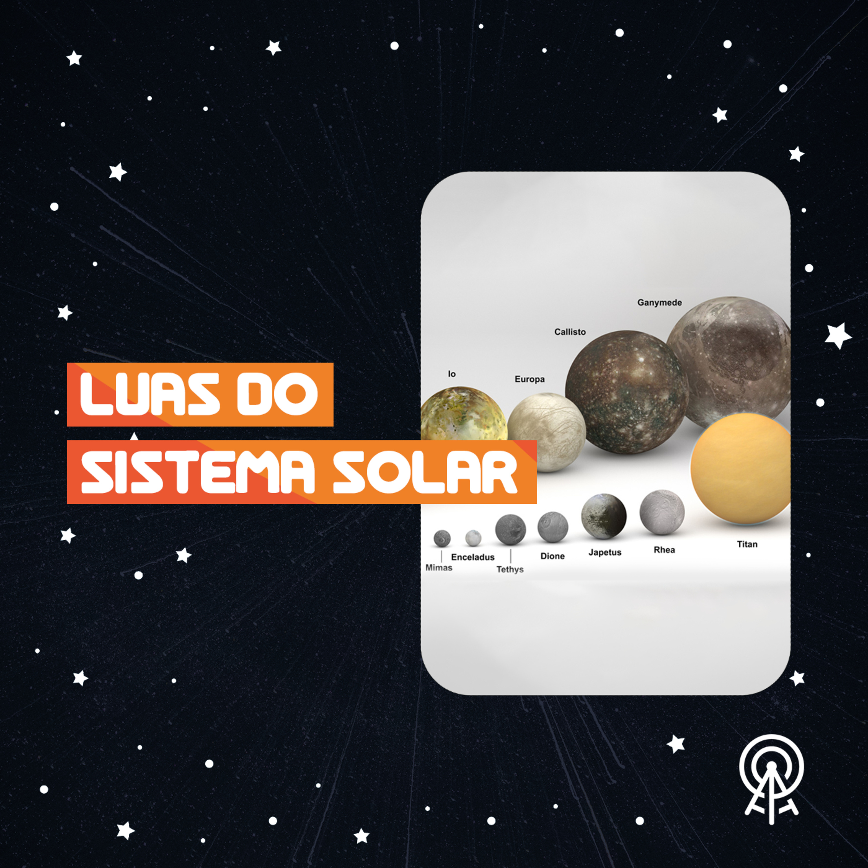 Luas do Sistema Solar