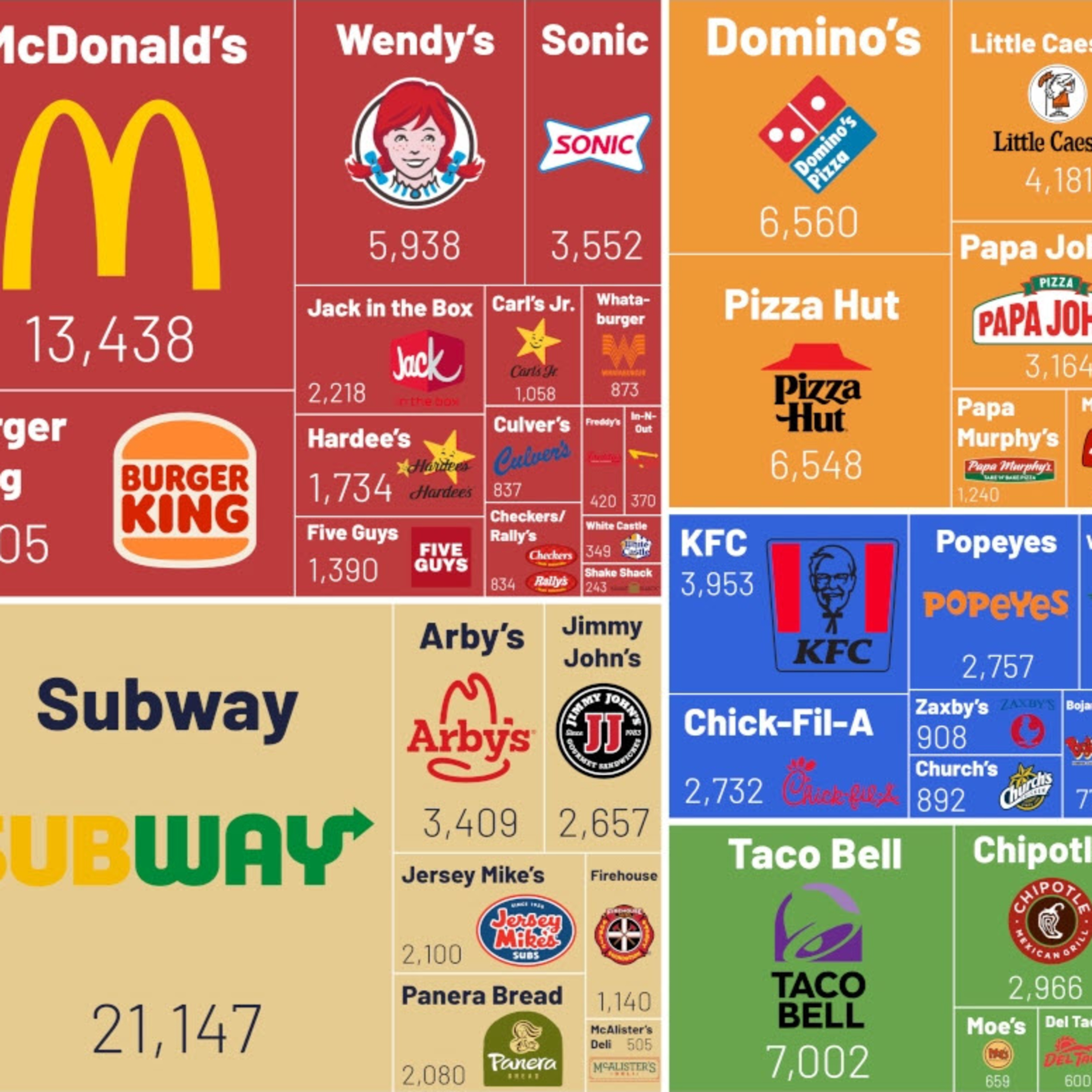 Week 17 - Chain Restaurant Slogans episode artwork
