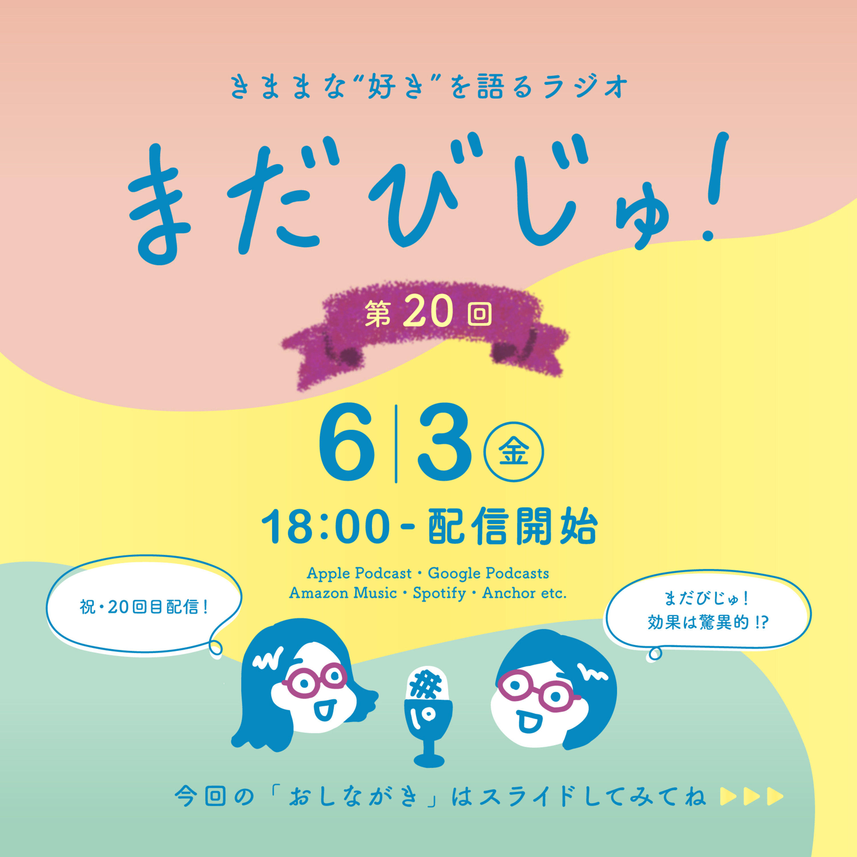 第20回：ポッドキャストやってみたら◯◯になった話！ episode artwork