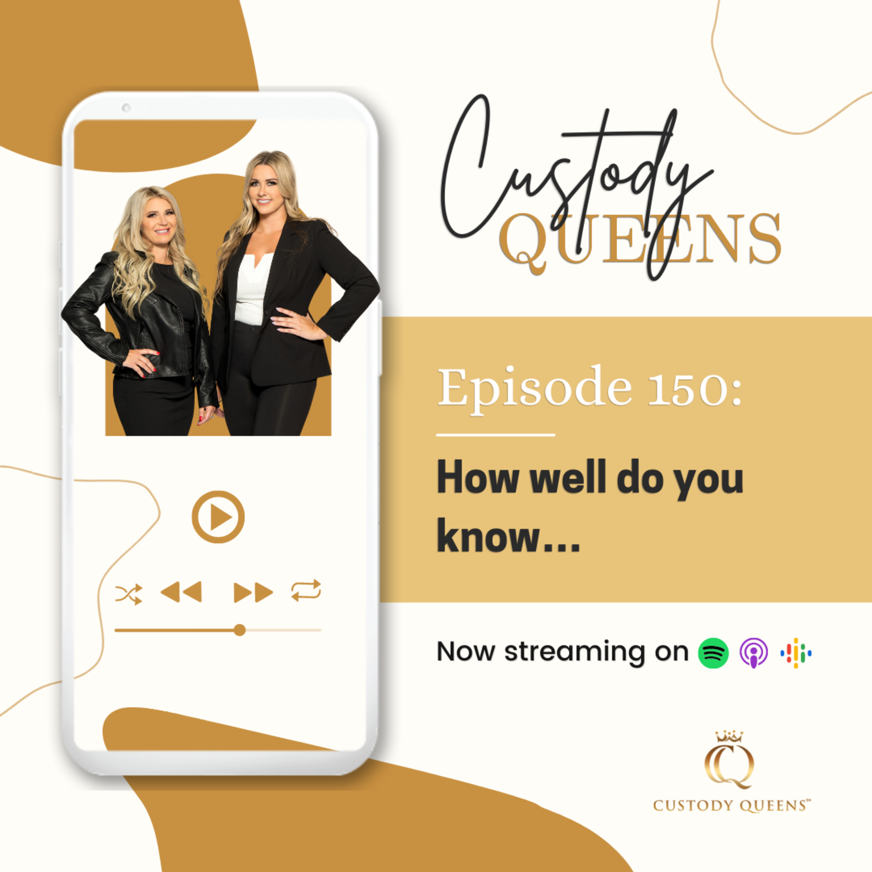 How Well Do You Know...