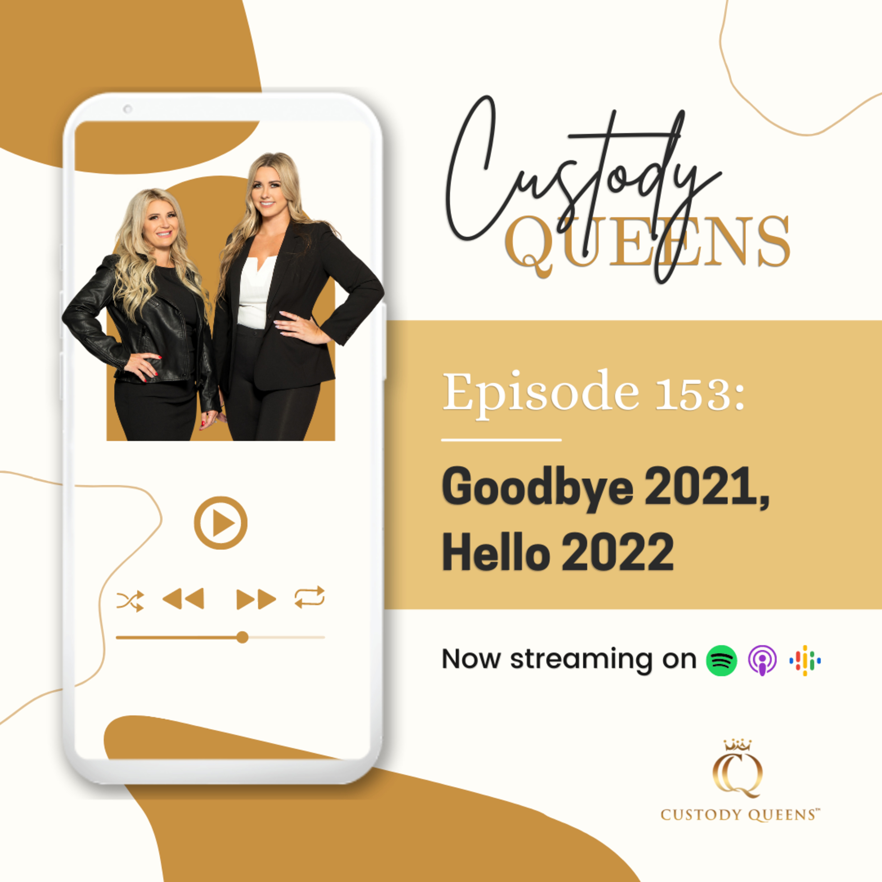 Goodbye 2021, Hello 2022!