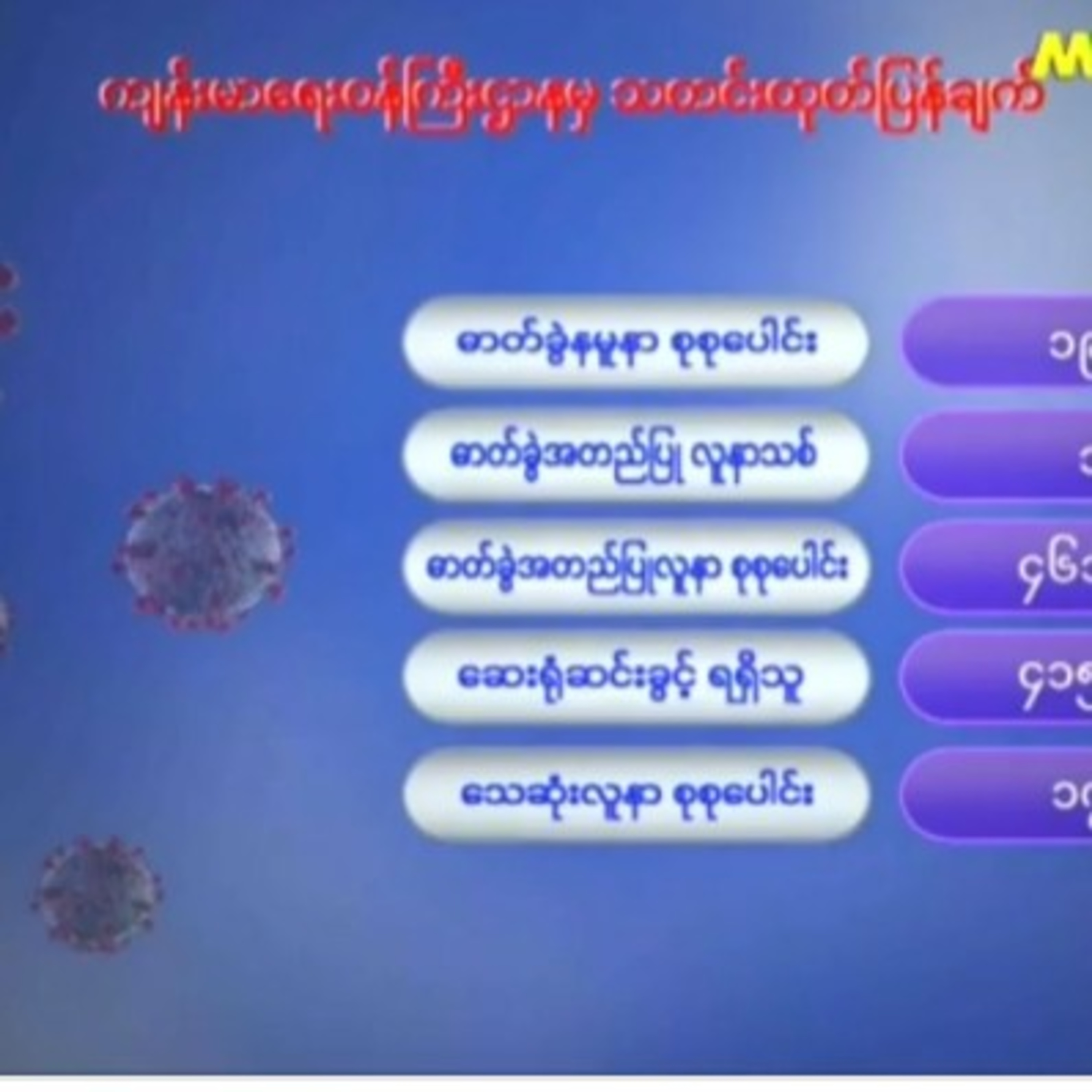 ည ၈း၀၀ နာရီသတင္း
၂၈-၉-၂၀၂၁

မေန႔ညကေမ့သြားလို႔ျပန္တင္ေပးလိုက္သည္ episode artwork