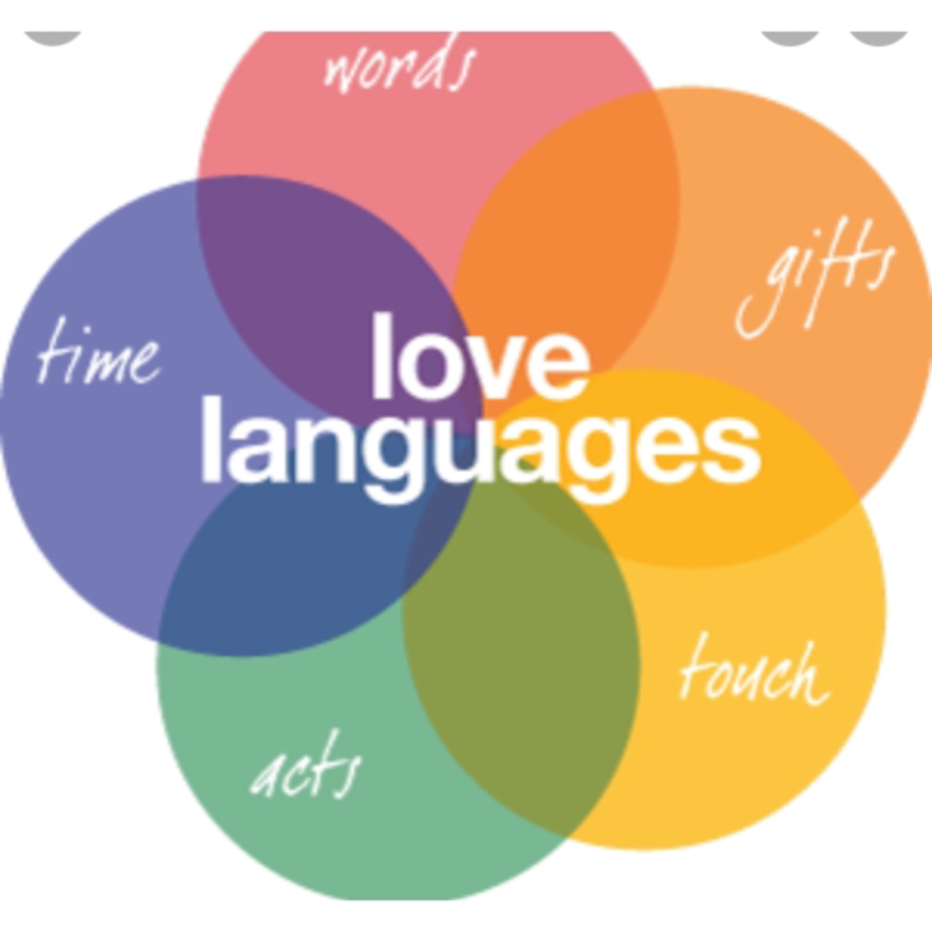 Love Languages episode artwork