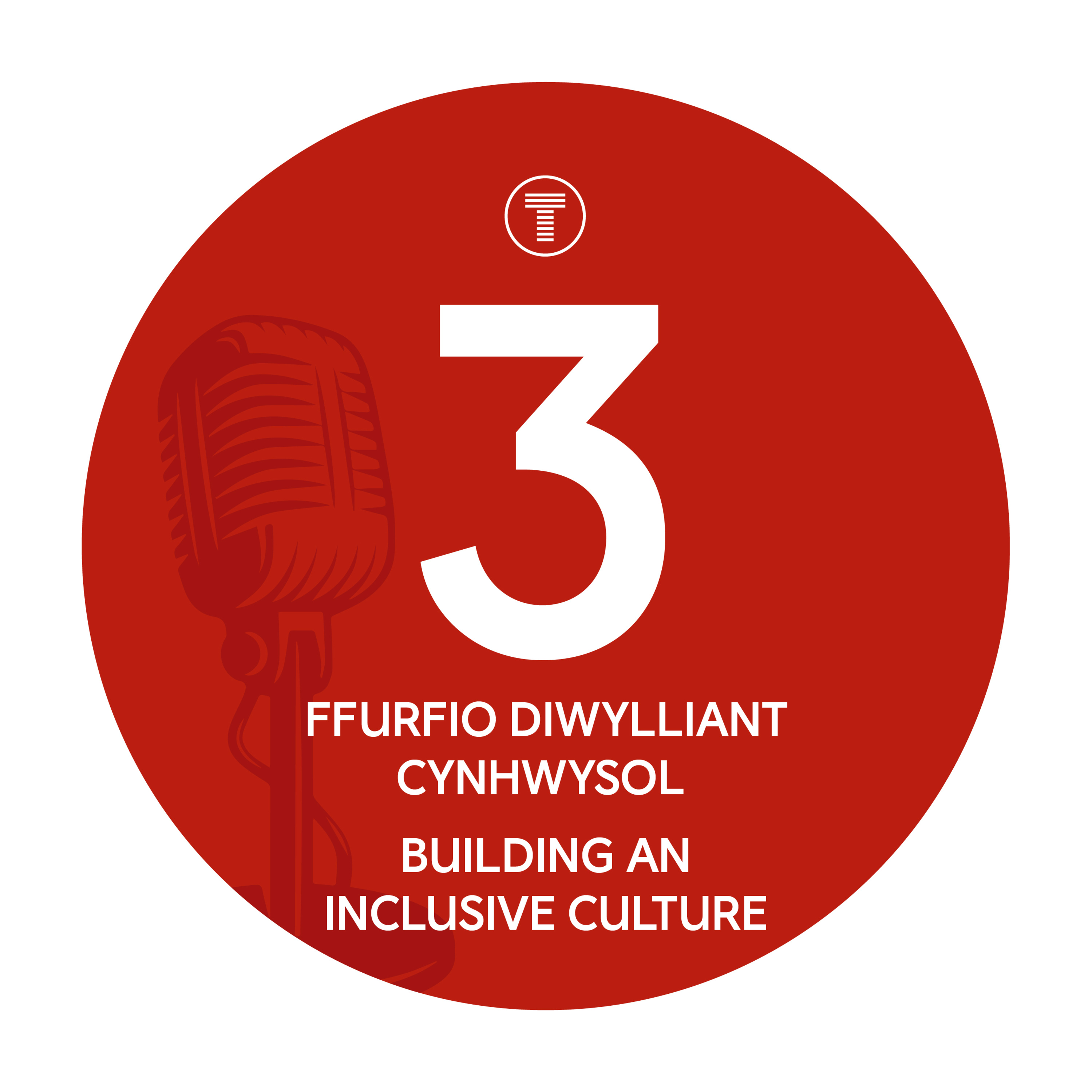 Building an inclusive culture | Ffurfio Diwylliant Cynhwysol