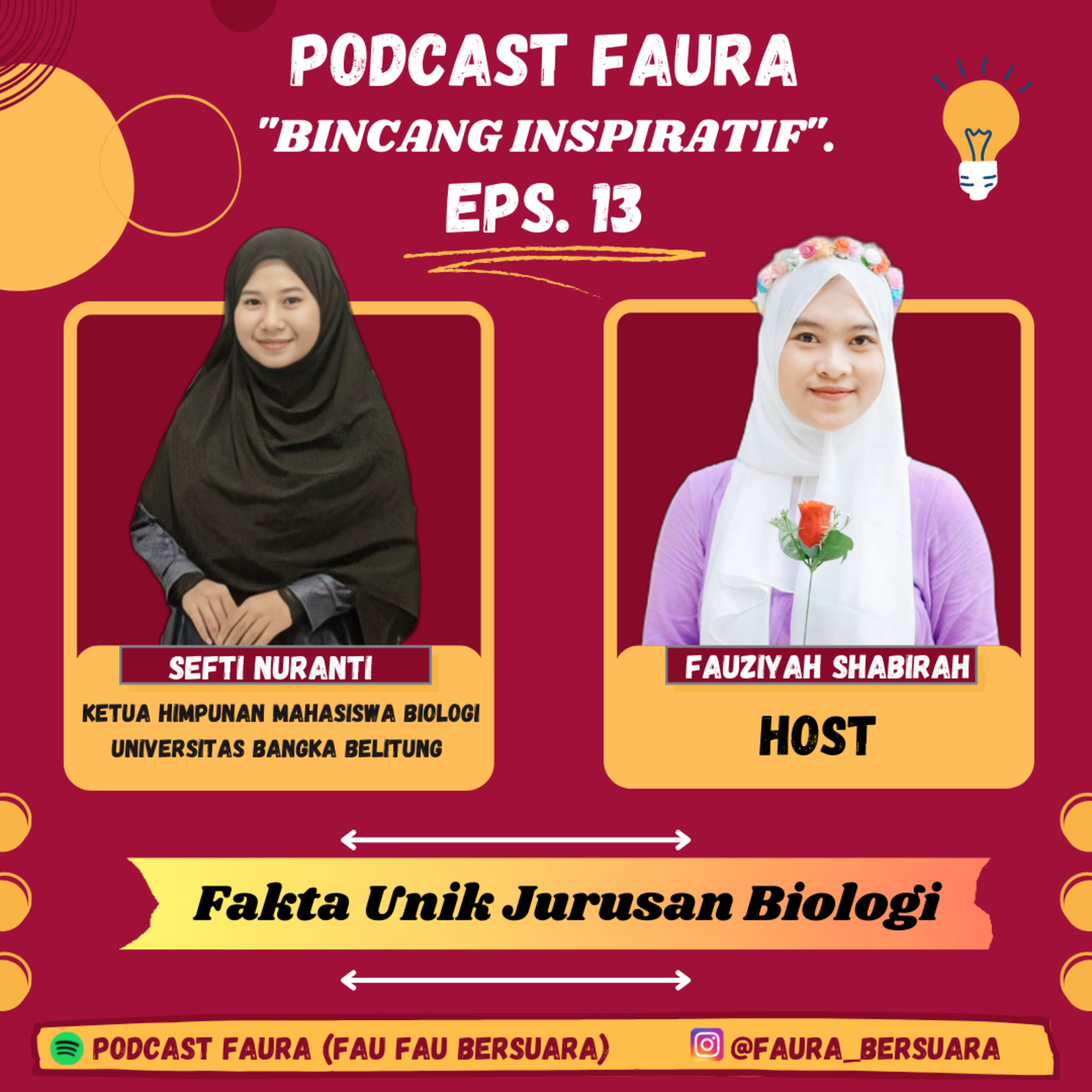FAURA (Fau Fau Bersuara)