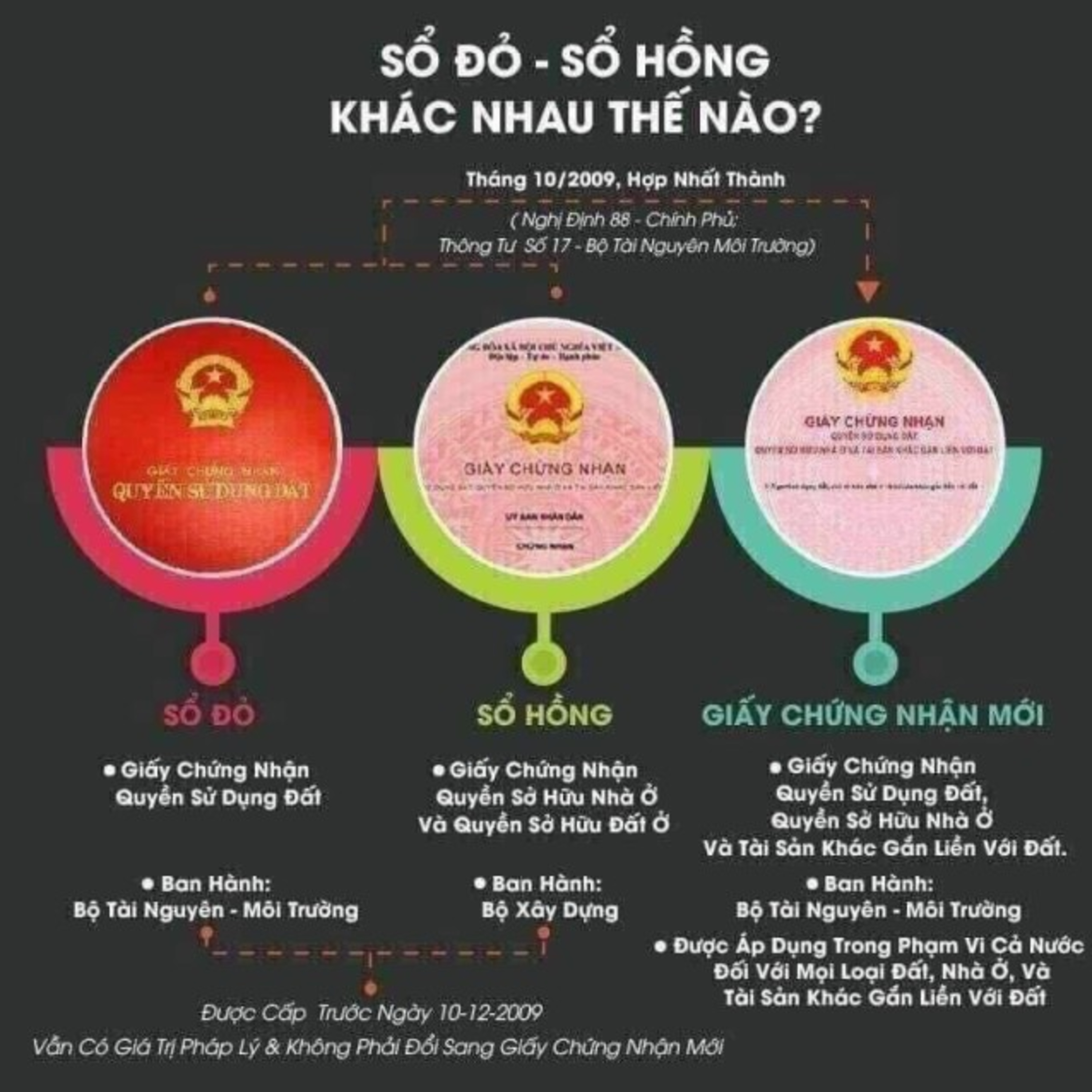 KIMPHUC DAKLAK