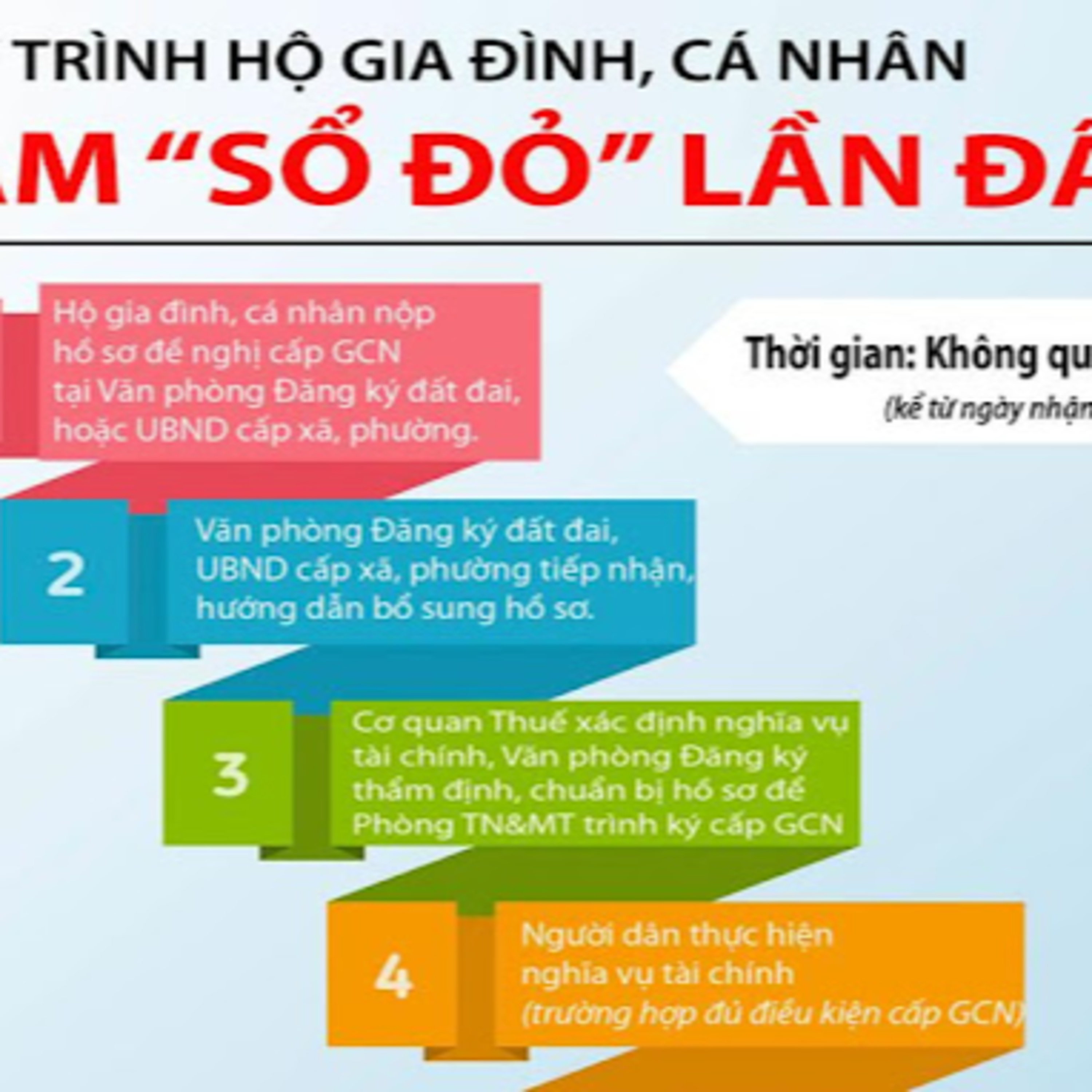 KIMPHUC DAKLAK