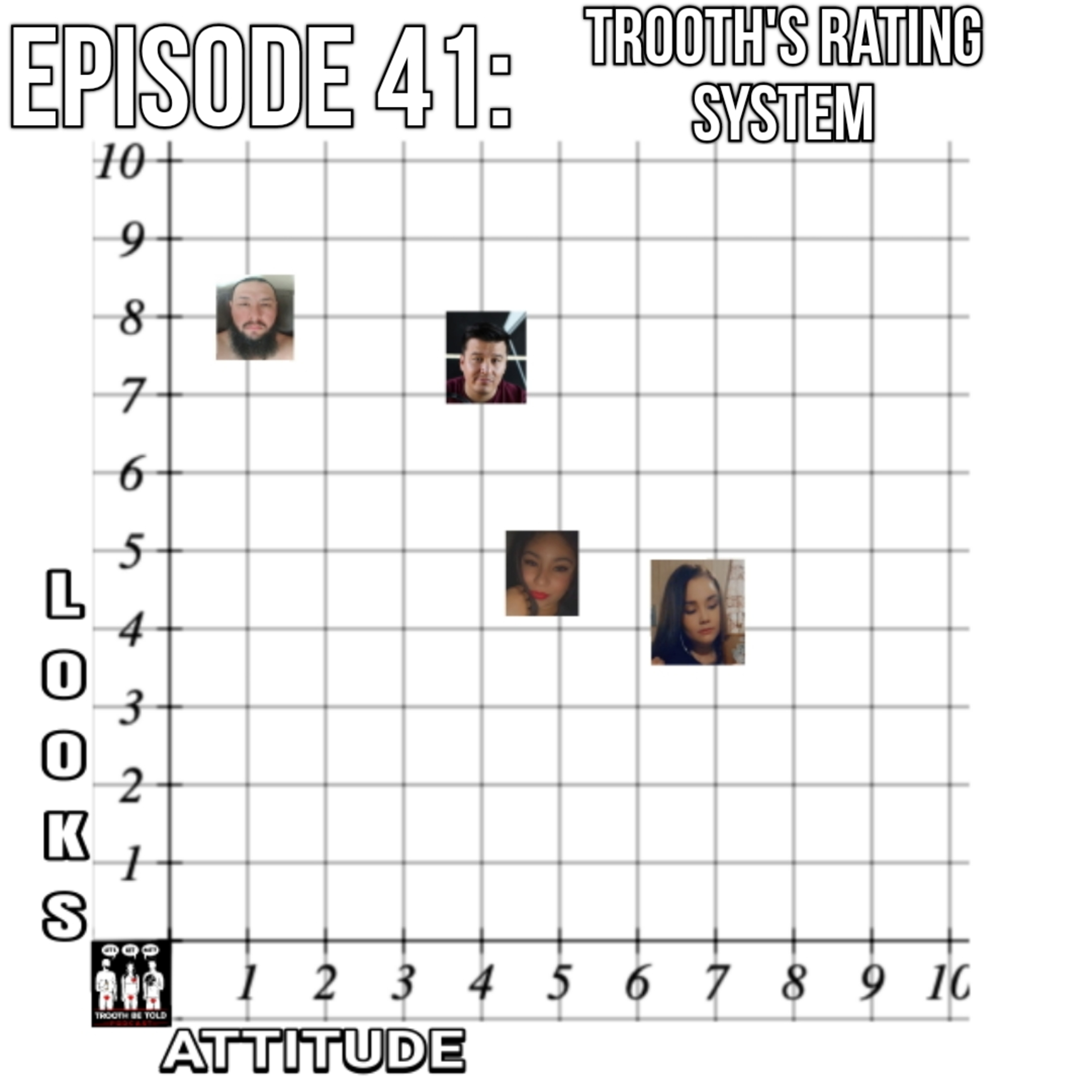 Trooth Be Told: A Sex and Relationships podcast