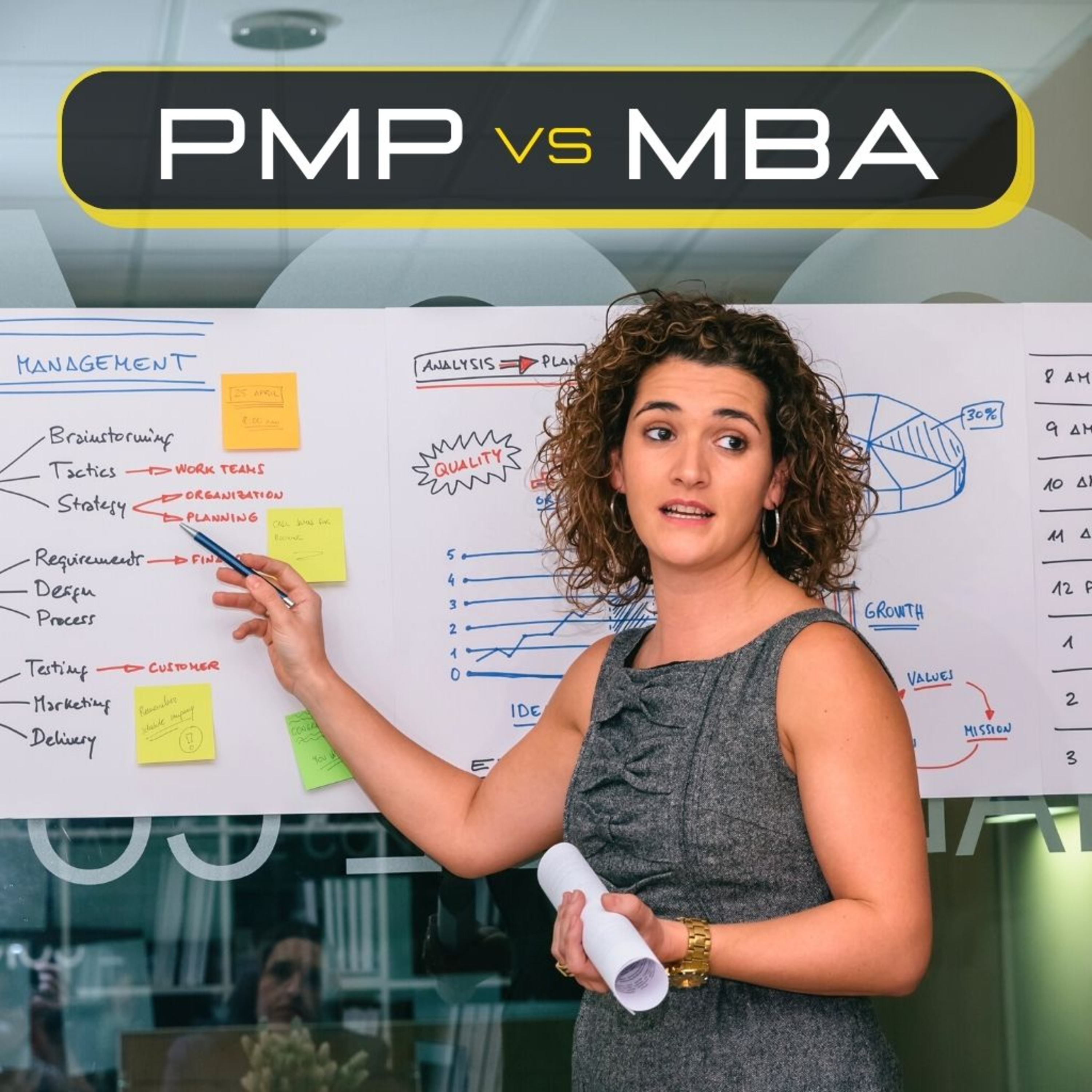PMP Vs MBA: 5 Advantages of PMP over MBA in 2022 | Nidhi Mahajan episode artwork