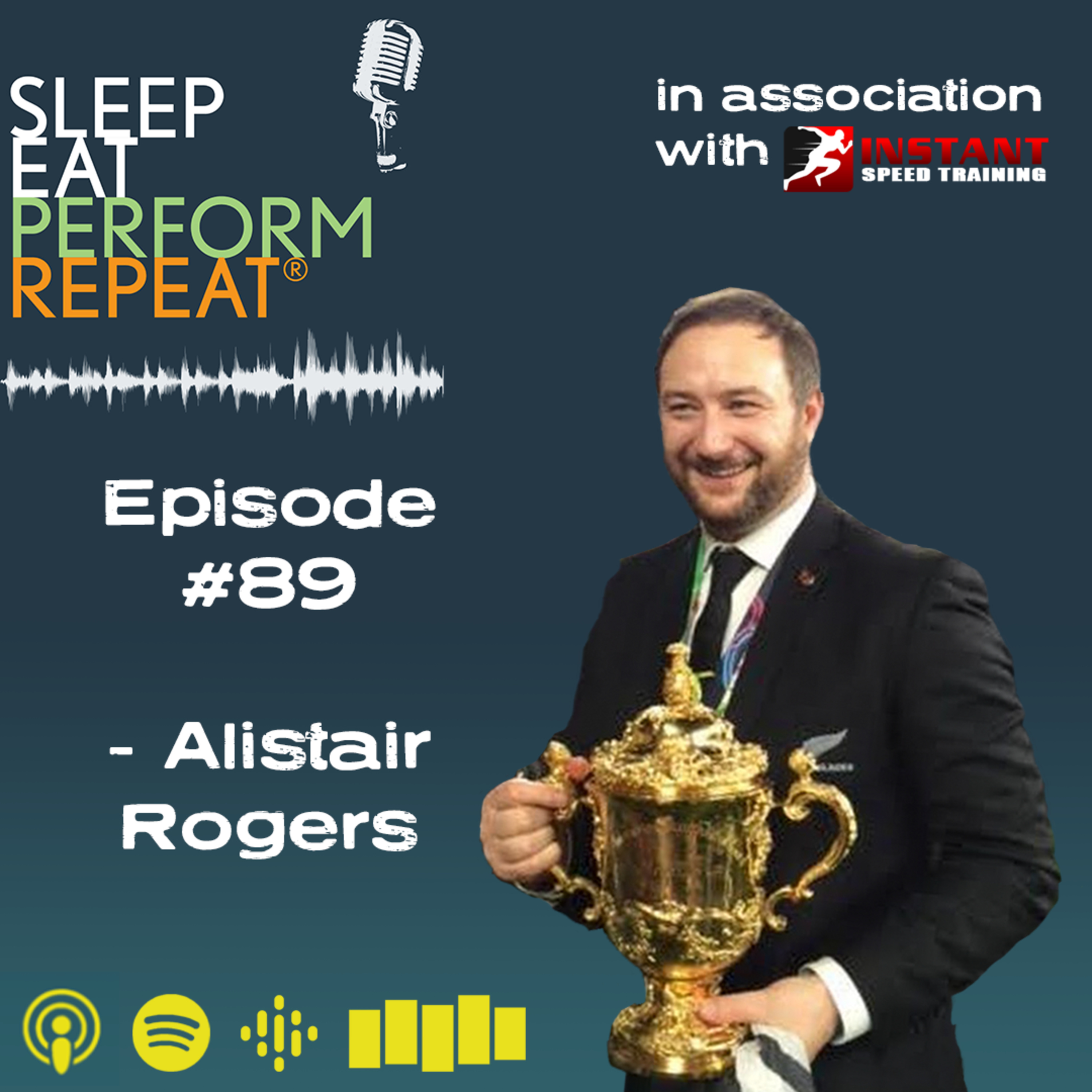 Sleep Eat Perform Repeat